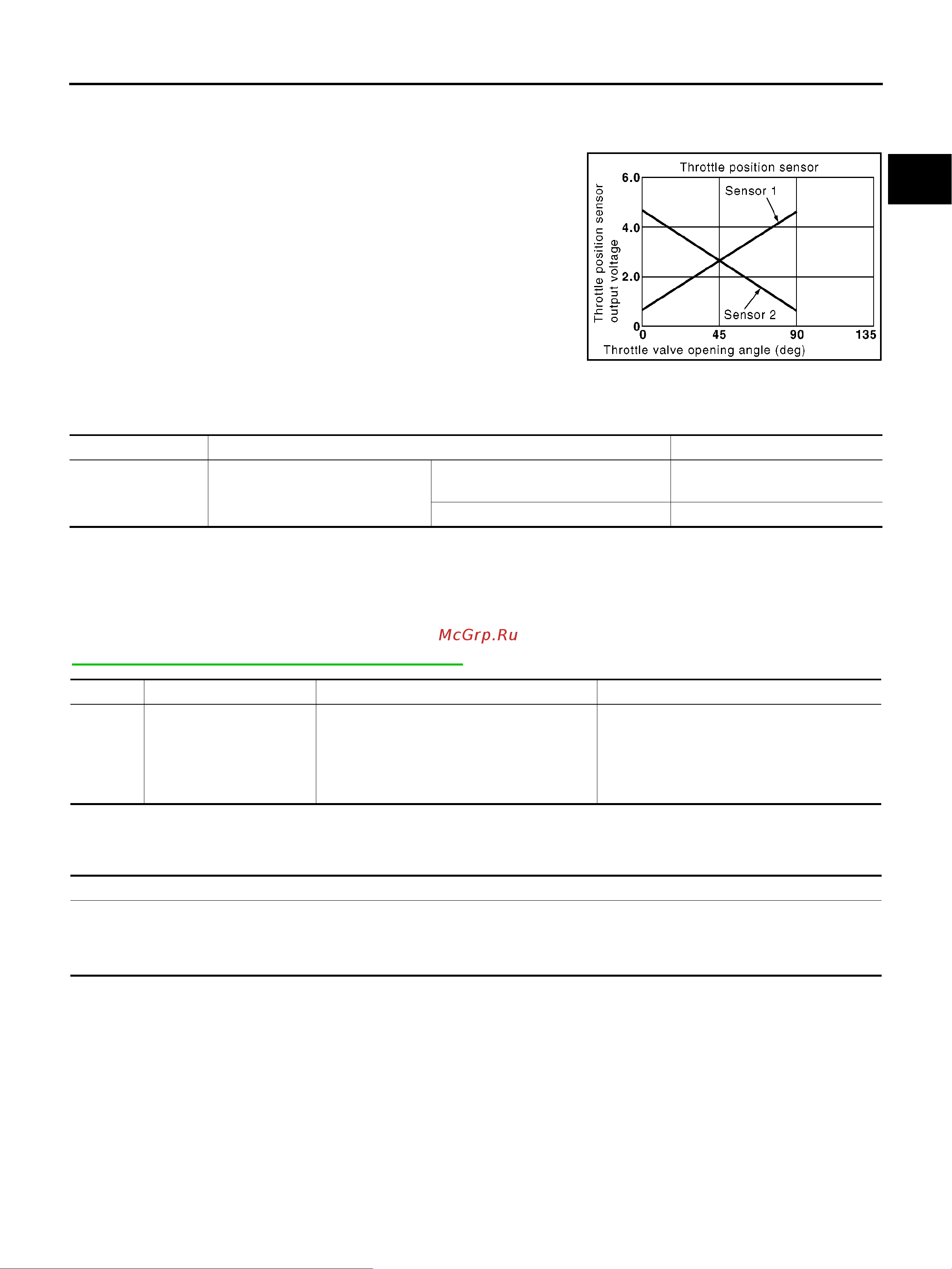 Nissan Note [1191/1872] Consult ii reference value in data monitor mode
