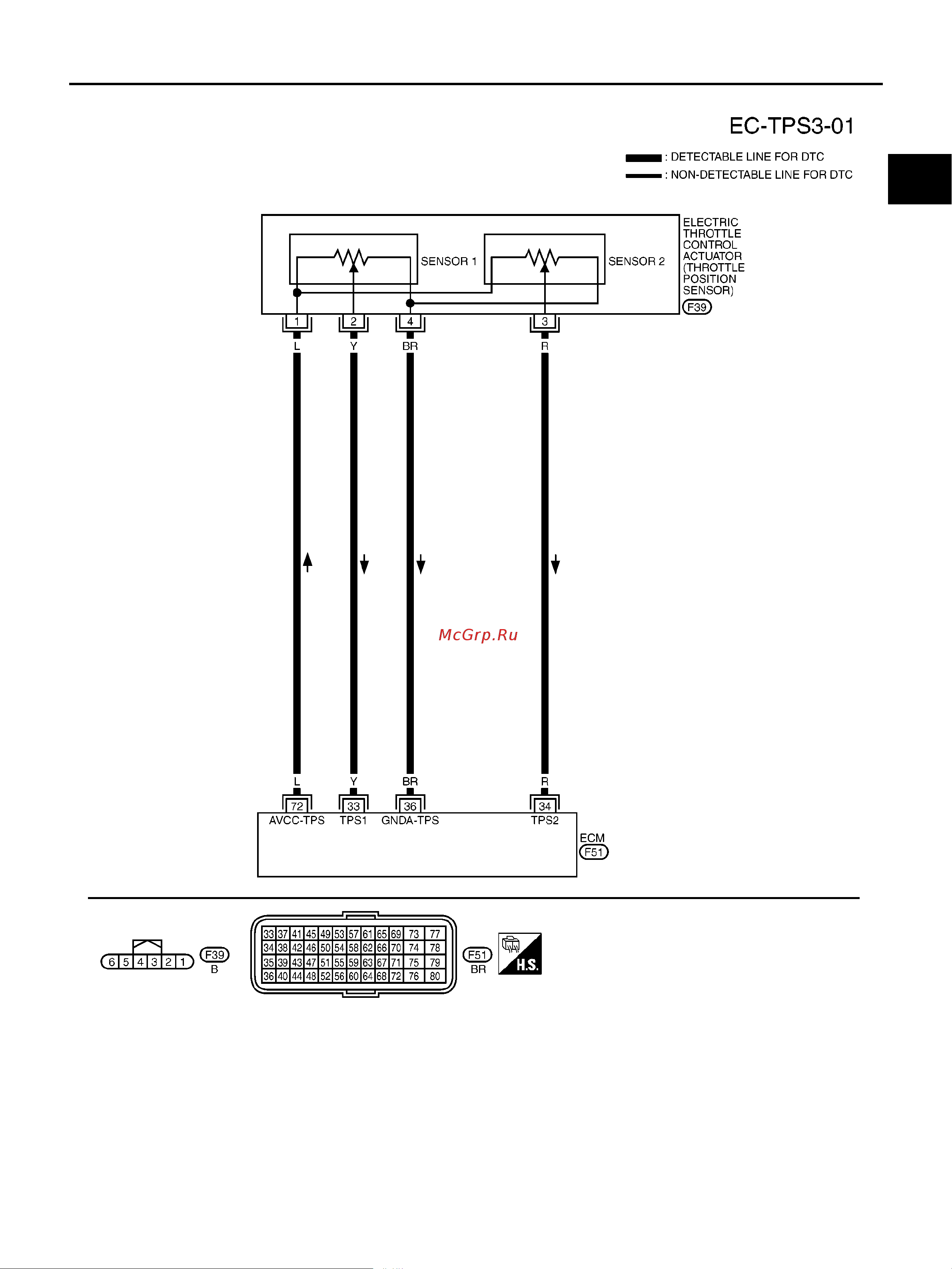 Nissan Note [1193/1872] Dtc p2135 tp sensor