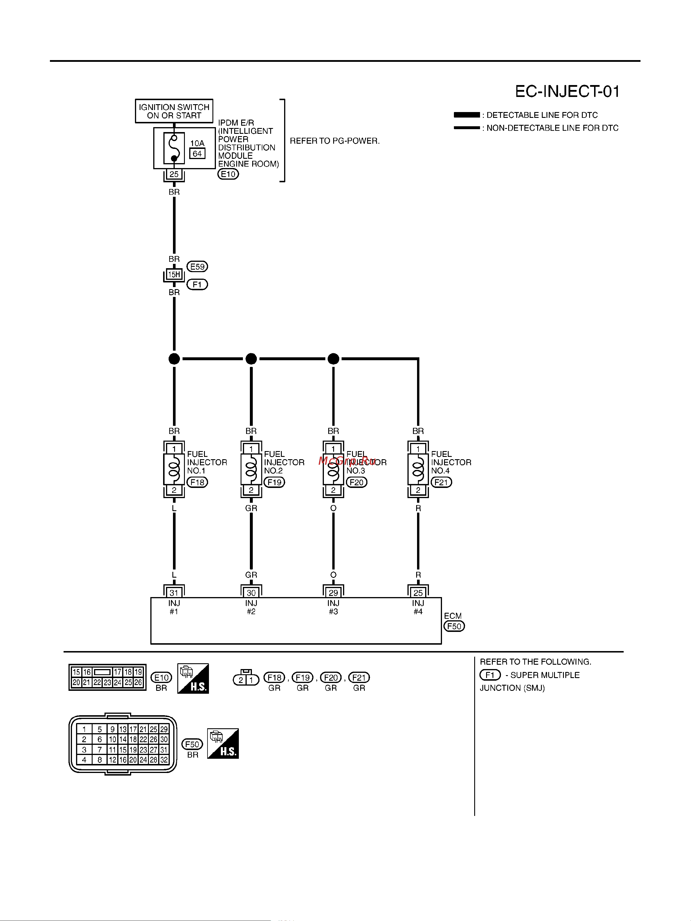 Nissan Note ENGINE CONTROL SYSTEM онлайн [1210/1872] 53283