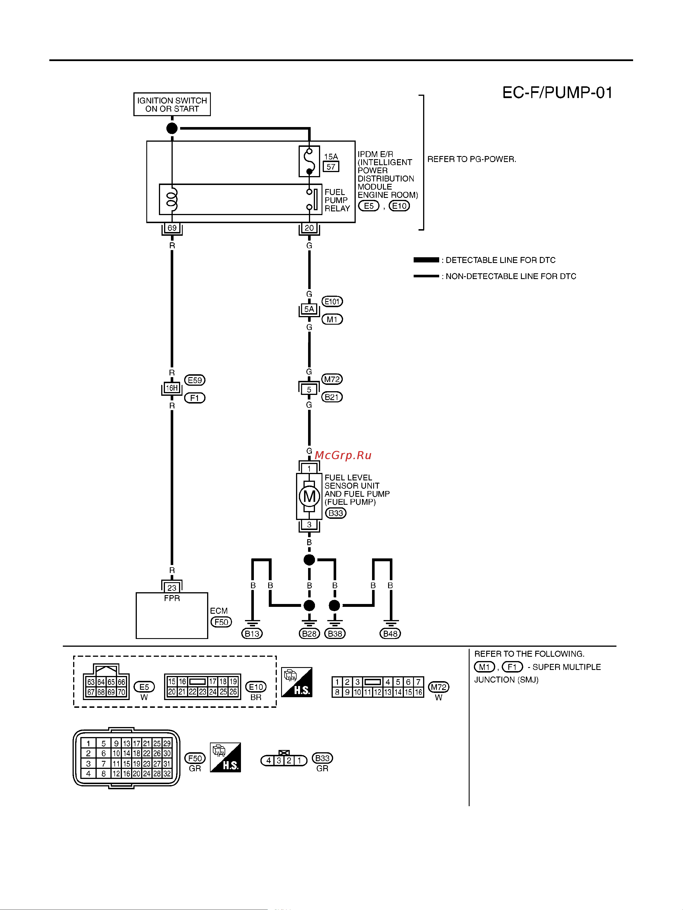 Nissan Note ENGINE CONTROL SYSTEM онлайн [1216/1872] 53283