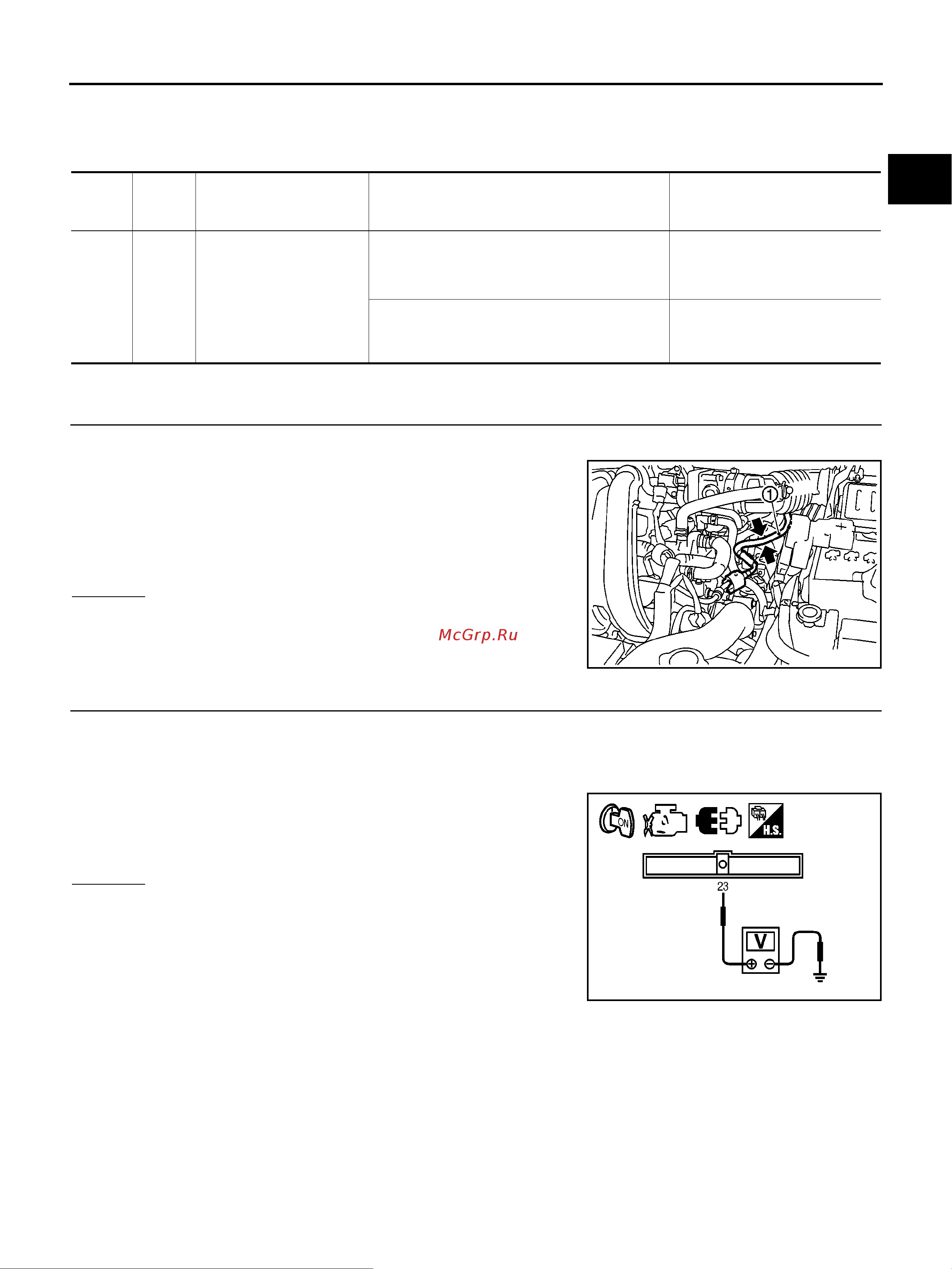 Nissan Note [1217/1872] Diagnostic procedure