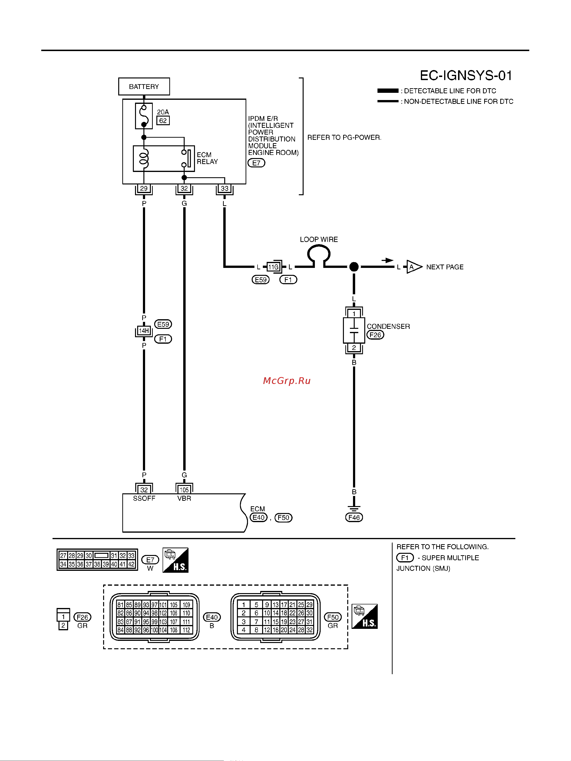 Nissan Note ENGINE CONTROL SYSTEM онлайн [1222/1872] 53283