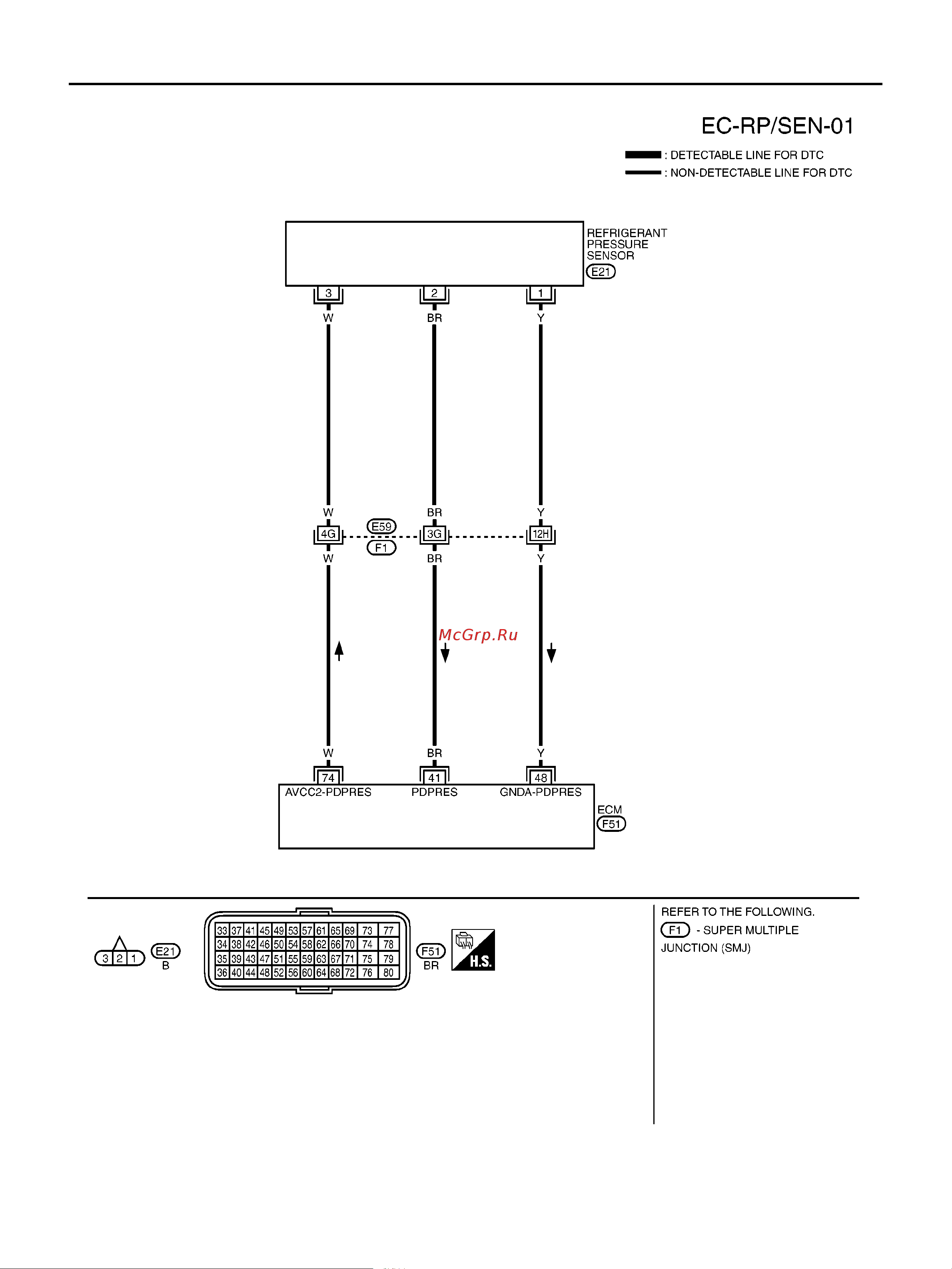 Nissan Note ENGINE CONTROL SYSTEM онлайн [1232/1872] 53283
