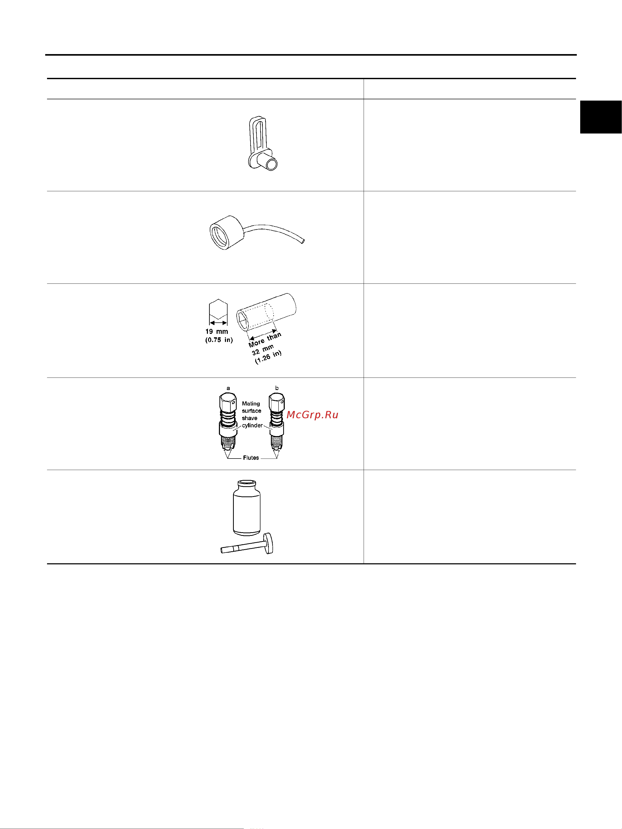Nissan Note [1249/1872] Commercial service tools