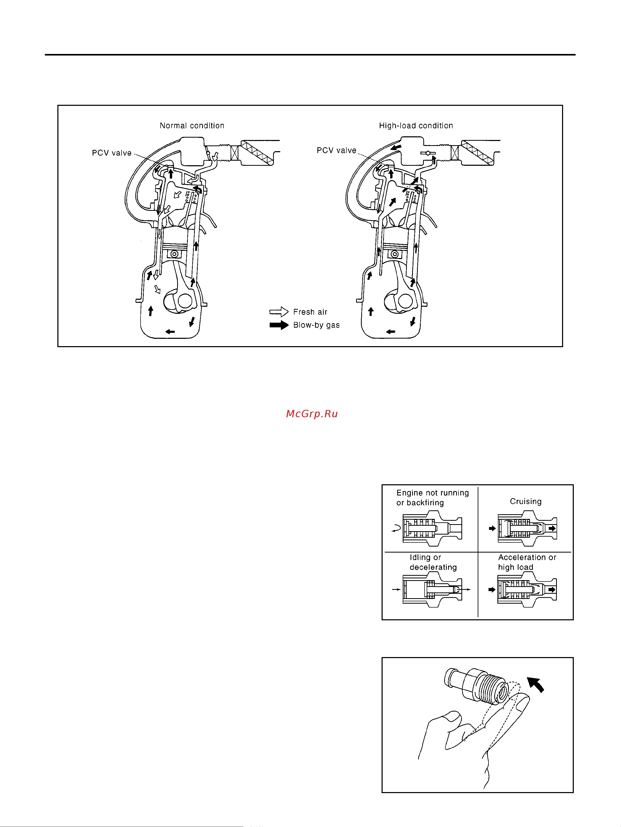 Nissan Note [1262/1872] Component inspection