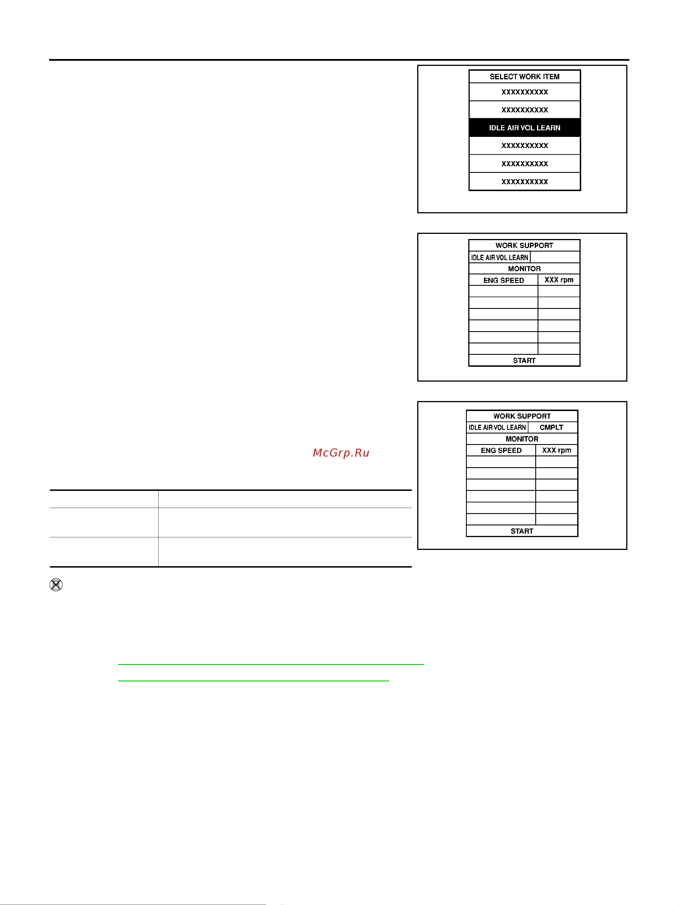 Nissan Note [1280/1872] Basic service procedure