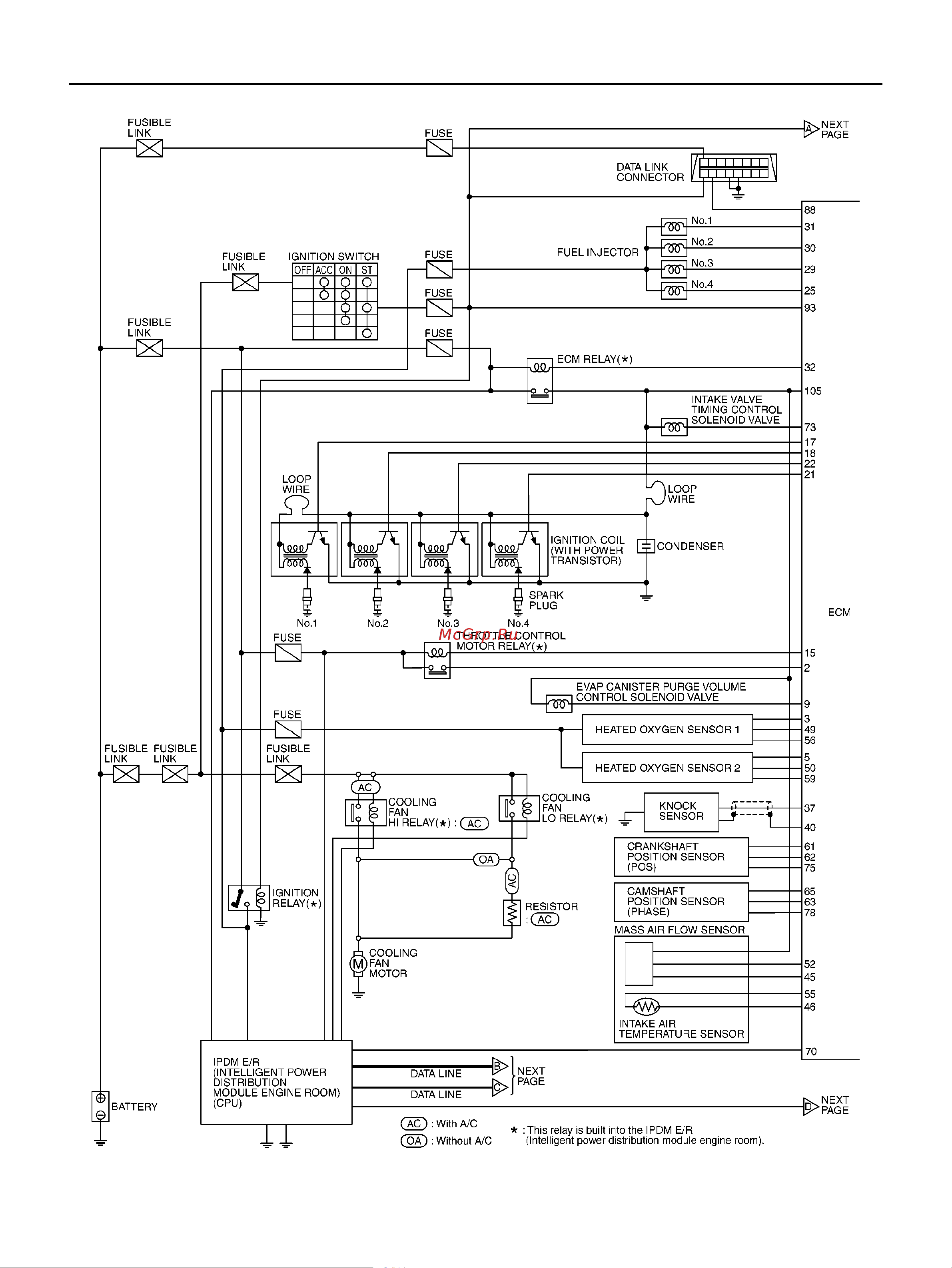 Nissan Note ENGINE CONTROL SYSTEM онлайн [1302/1872] 53283