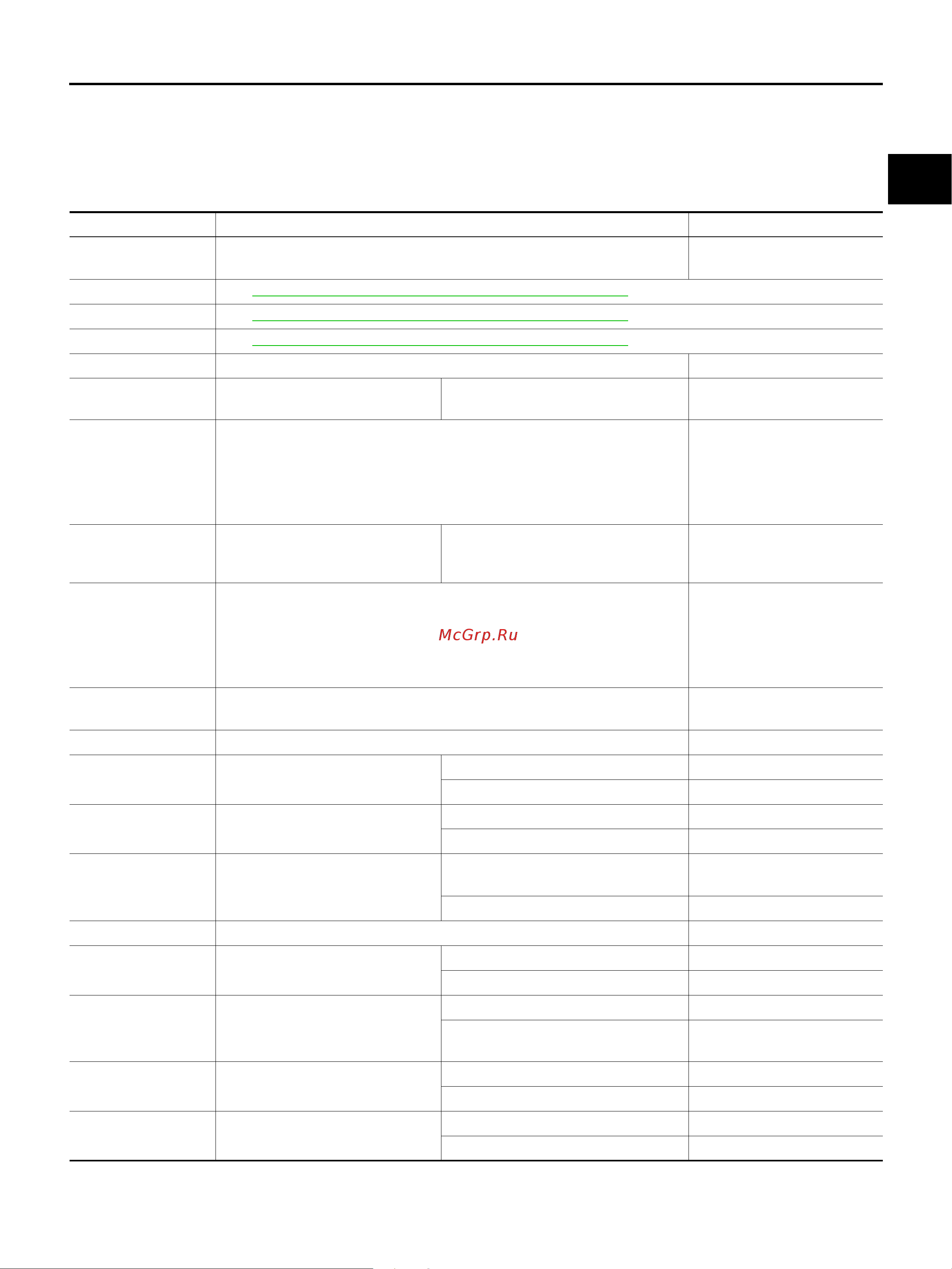 Nissan Note [1321/1872] Consult ii reference value in data monitor