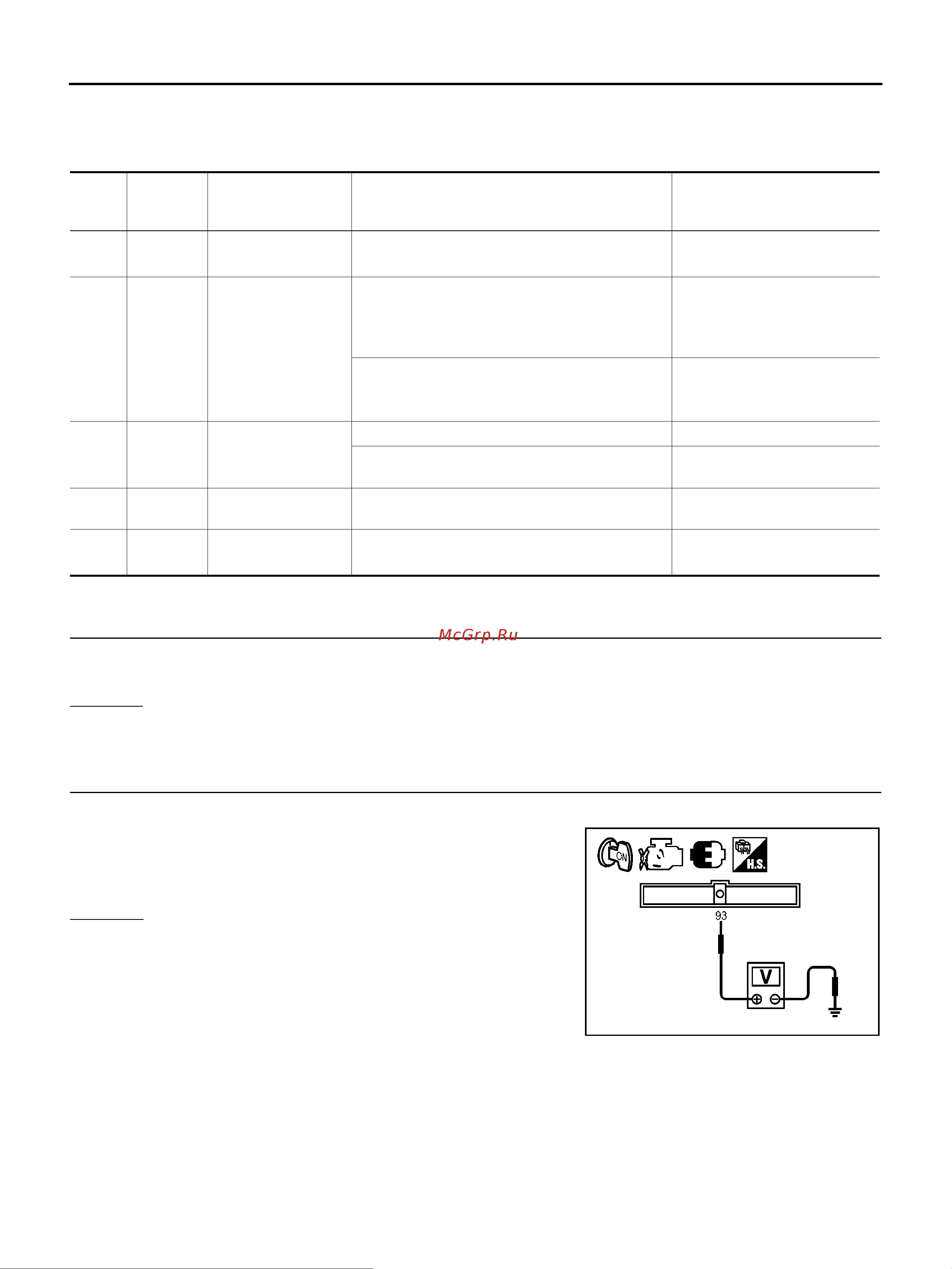 Nissan Note [1338/1872] Diagnostic procedure