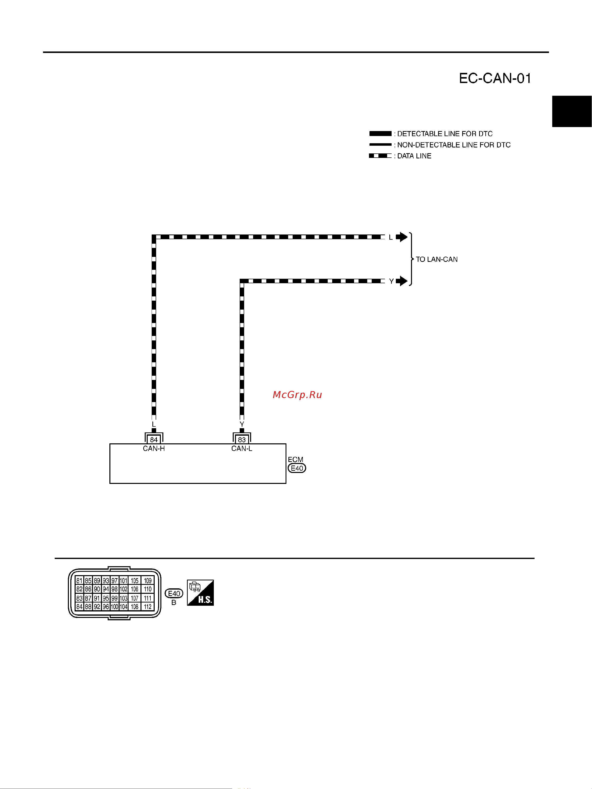 Nissan Note [1345/1872] Dtc u1000 u1001 can communication line