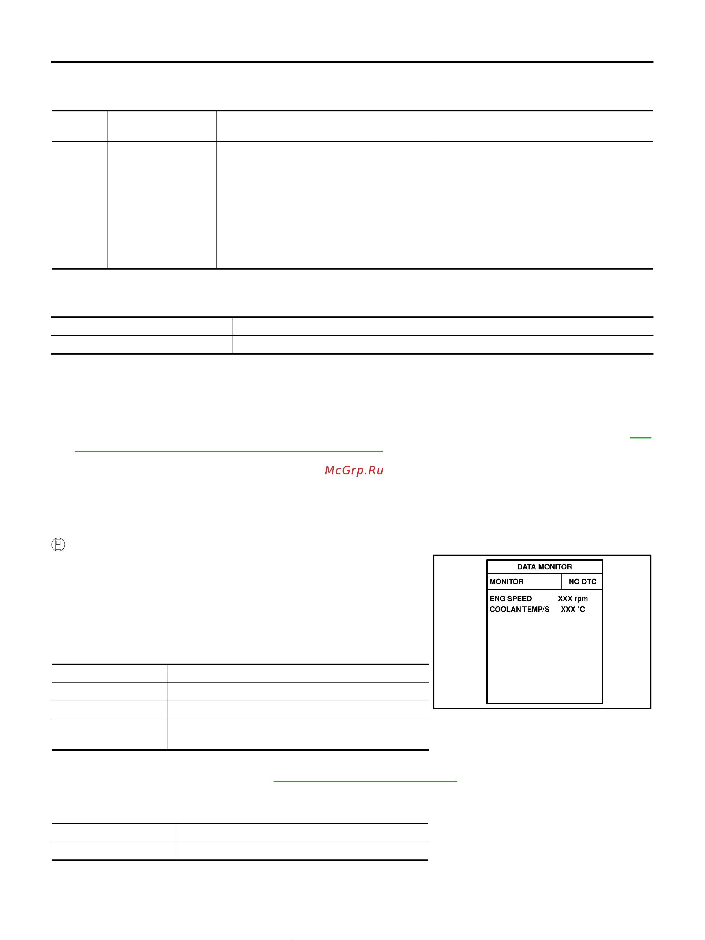 Nissan Note [1350/1872] Dtc confirmation procedure