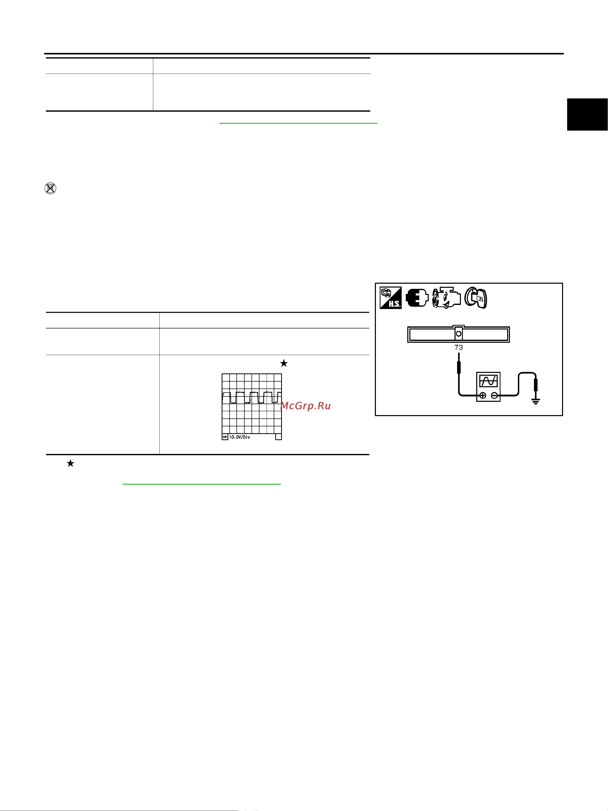 Nissan Note [1351/1872] Dtc p0011 ivt control