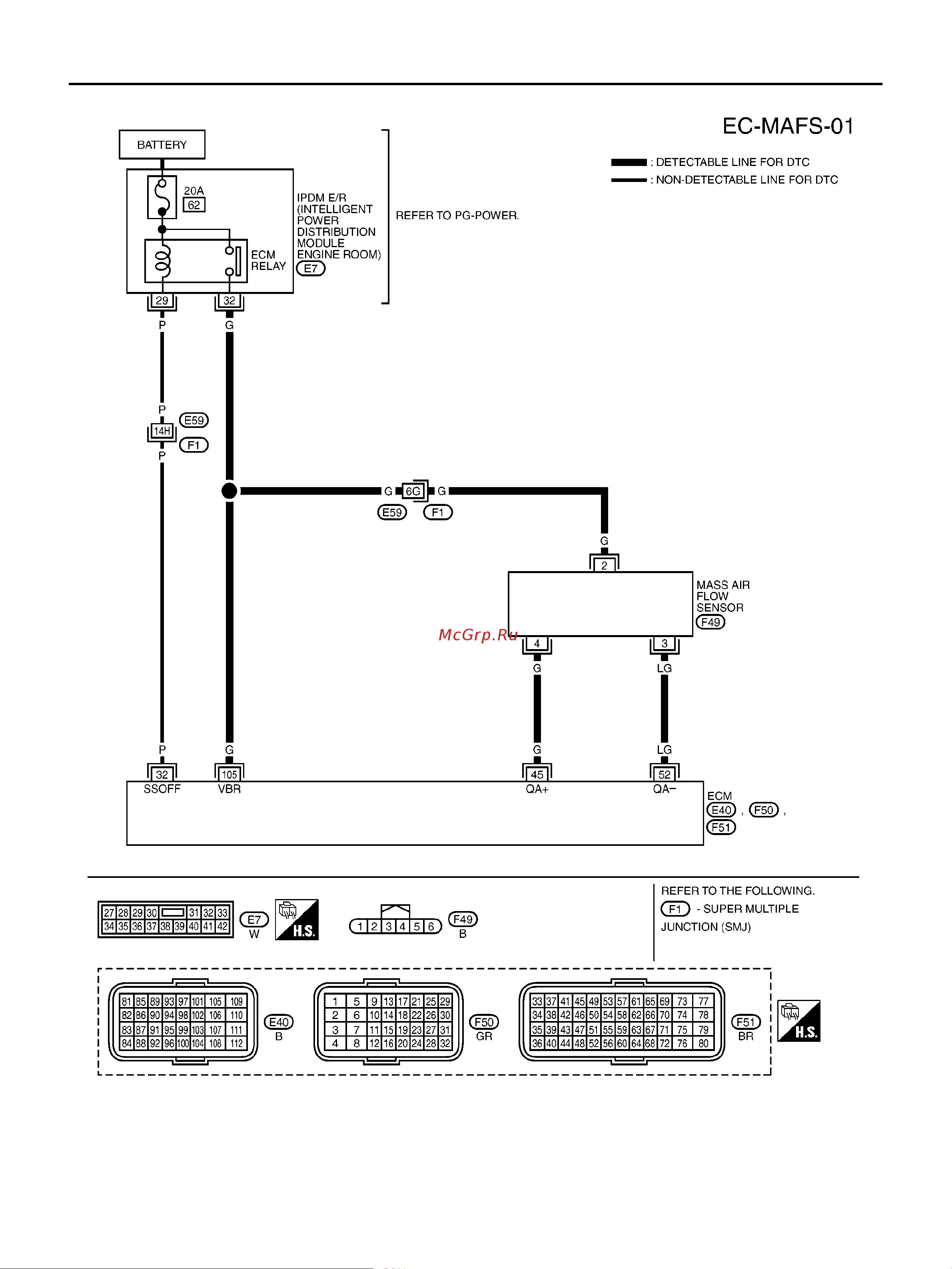Nissan Note ENGINE CONTROL SYSTEM онлайн [1356/1872] 53283