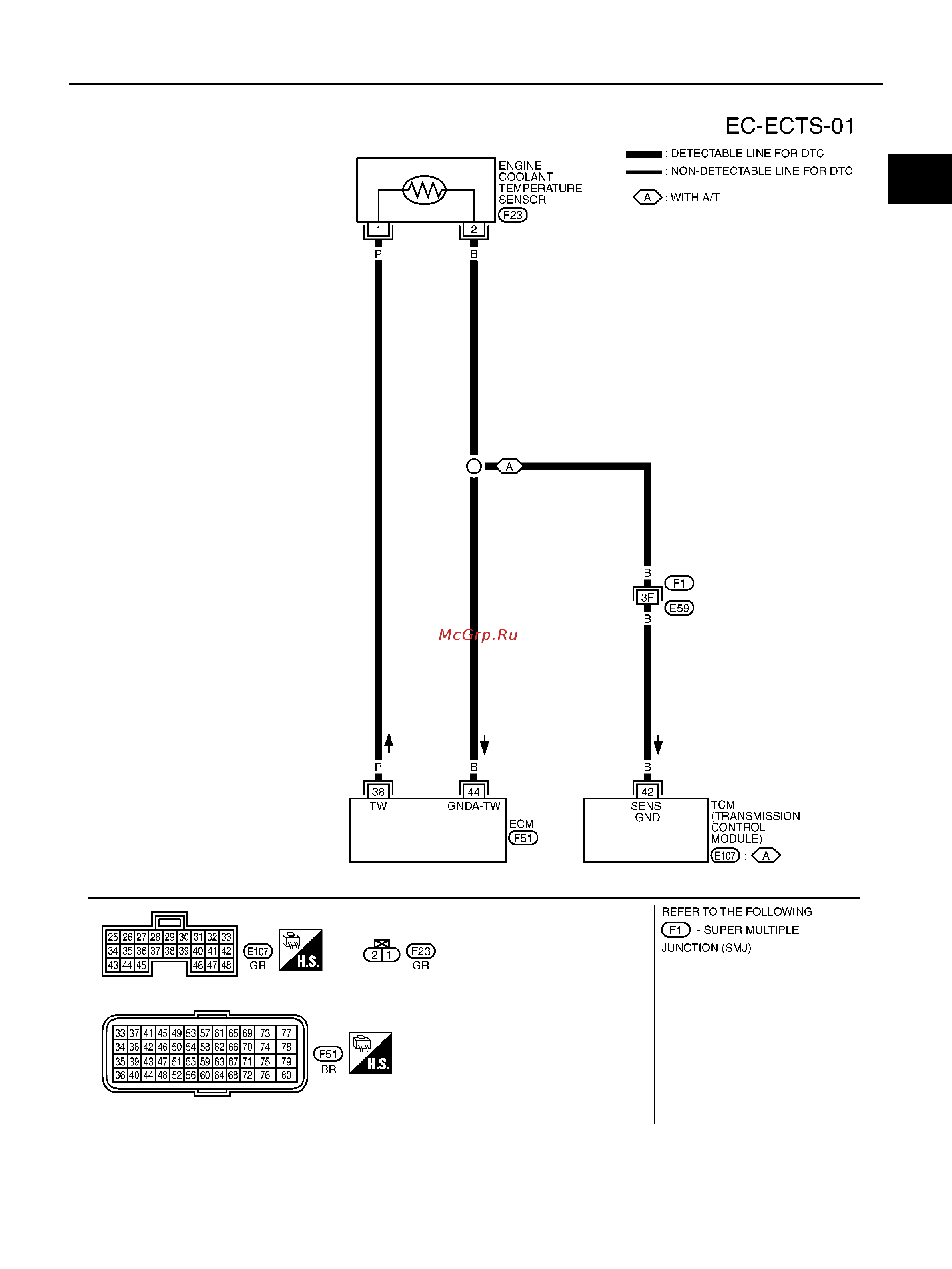 Nissan Note [1363/1872] Hr without euro obd