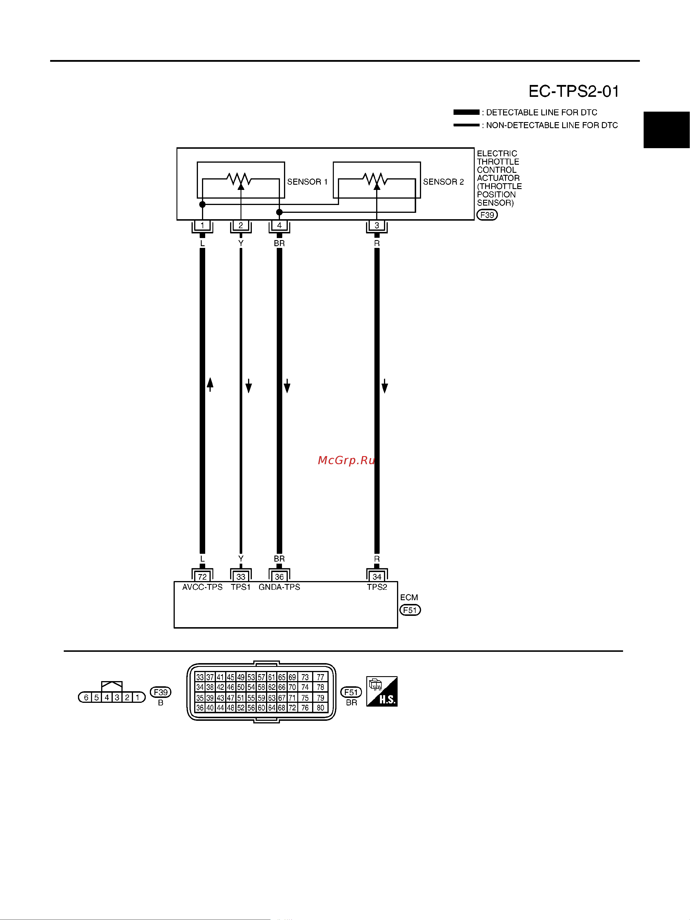 Nissan Note [1369/1872] Dtc p0122 p0123 tp sensor