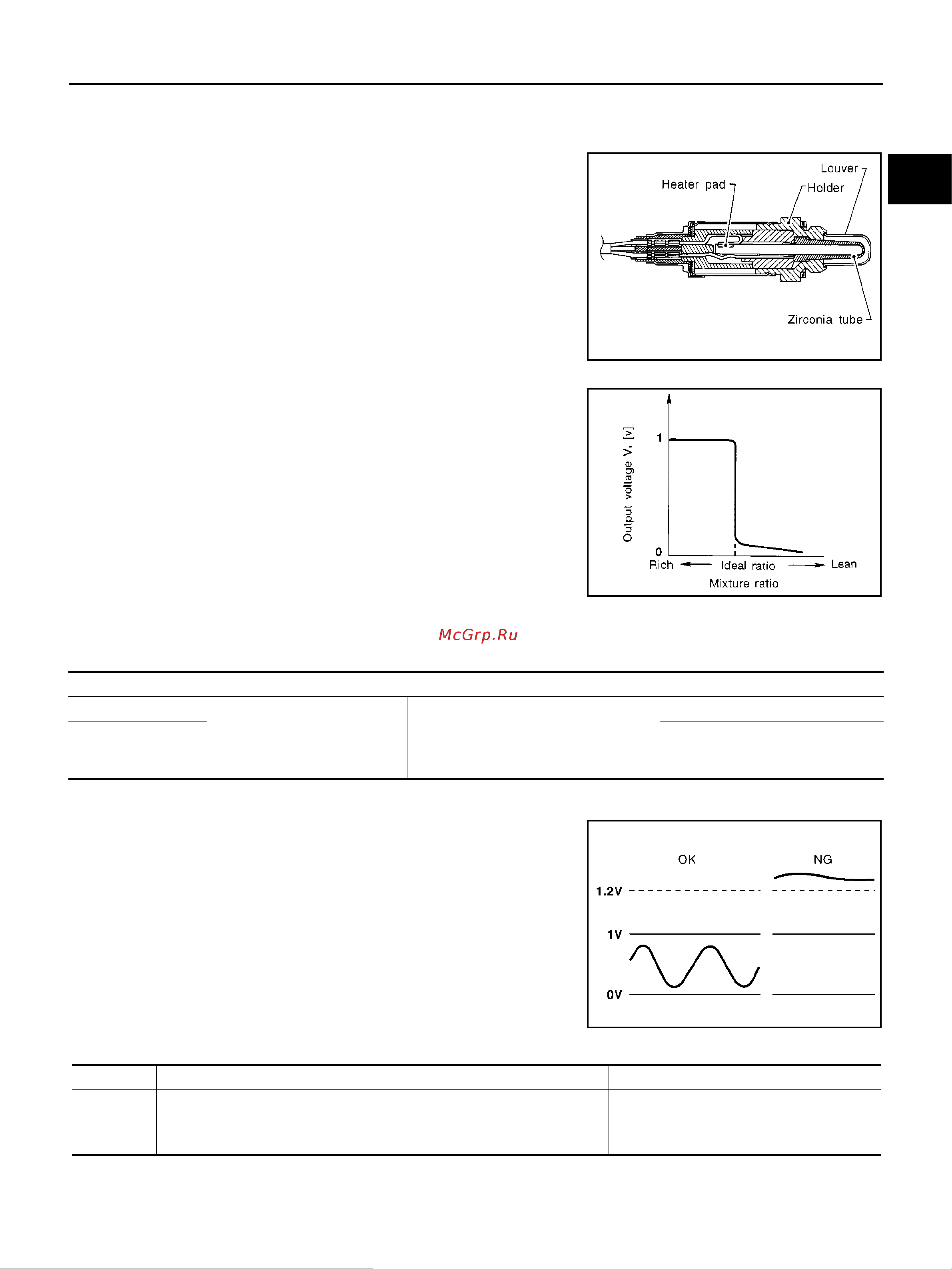 Nissan Note [1373/1872] Consult ii reference value in data monitor mode