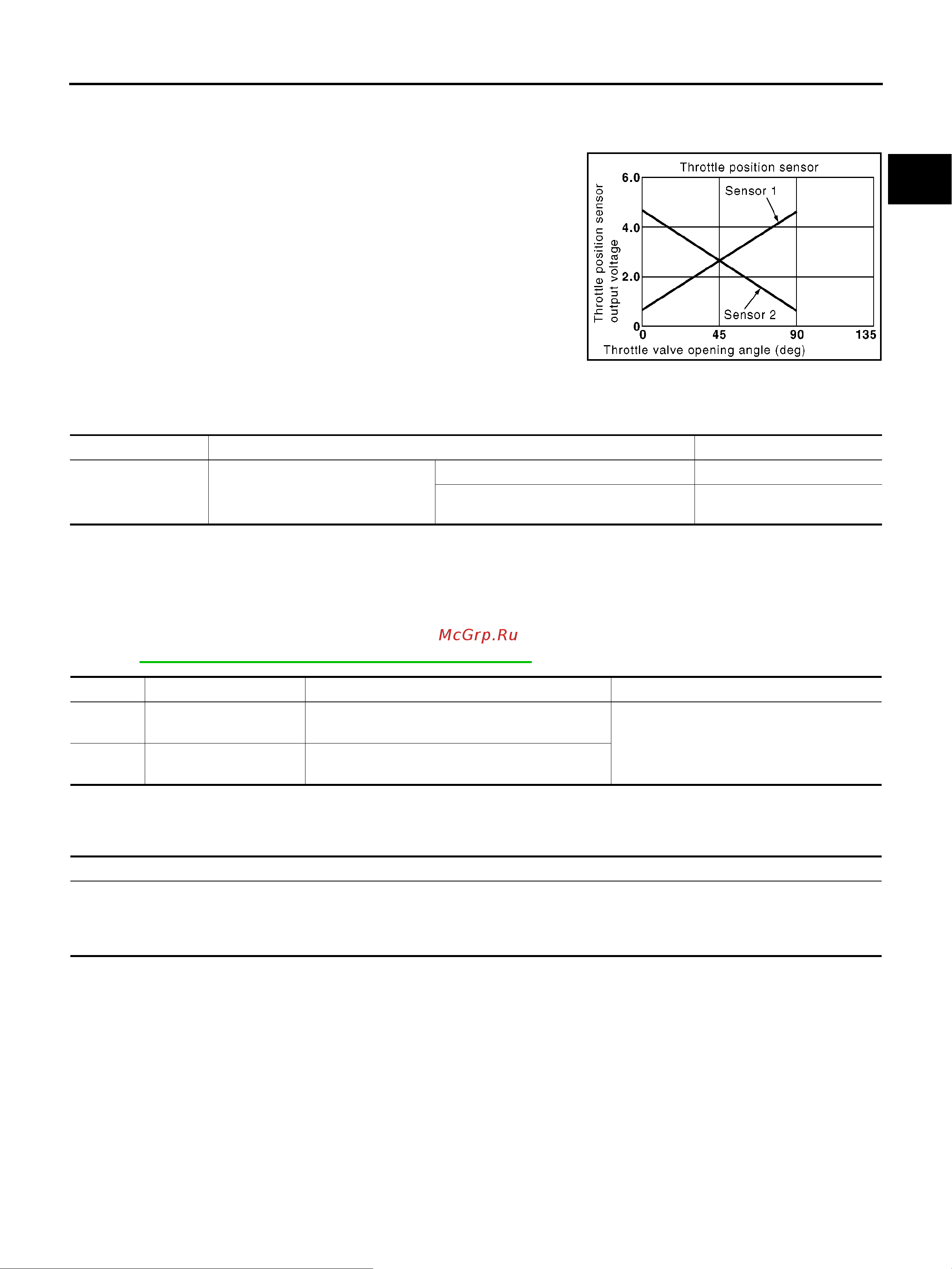 Nissan Note [1395/1872] Consult ii reference value in data monitor mode