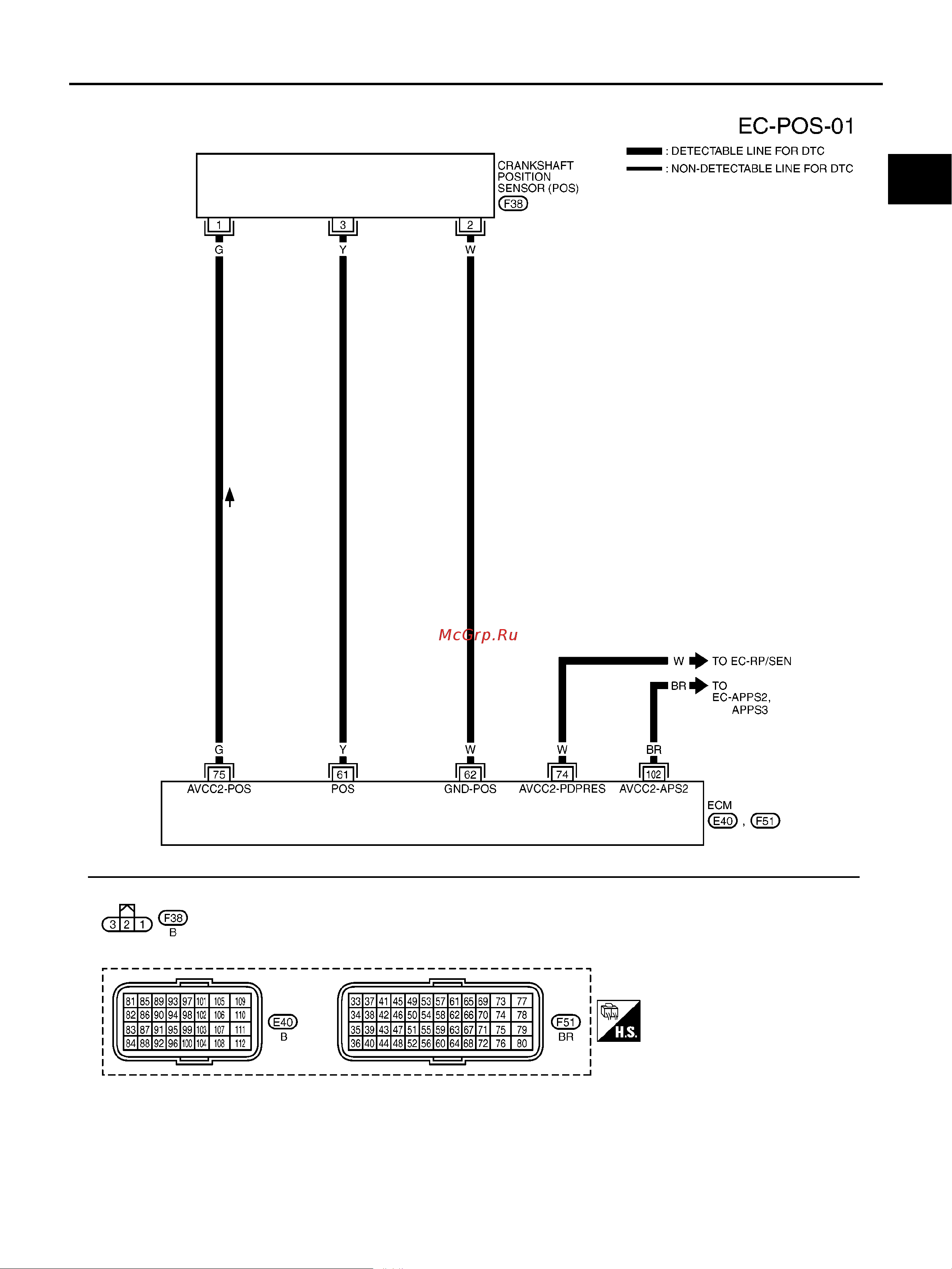Nissan Note [1407/1872] Dtc p0335 ckp sensor pos