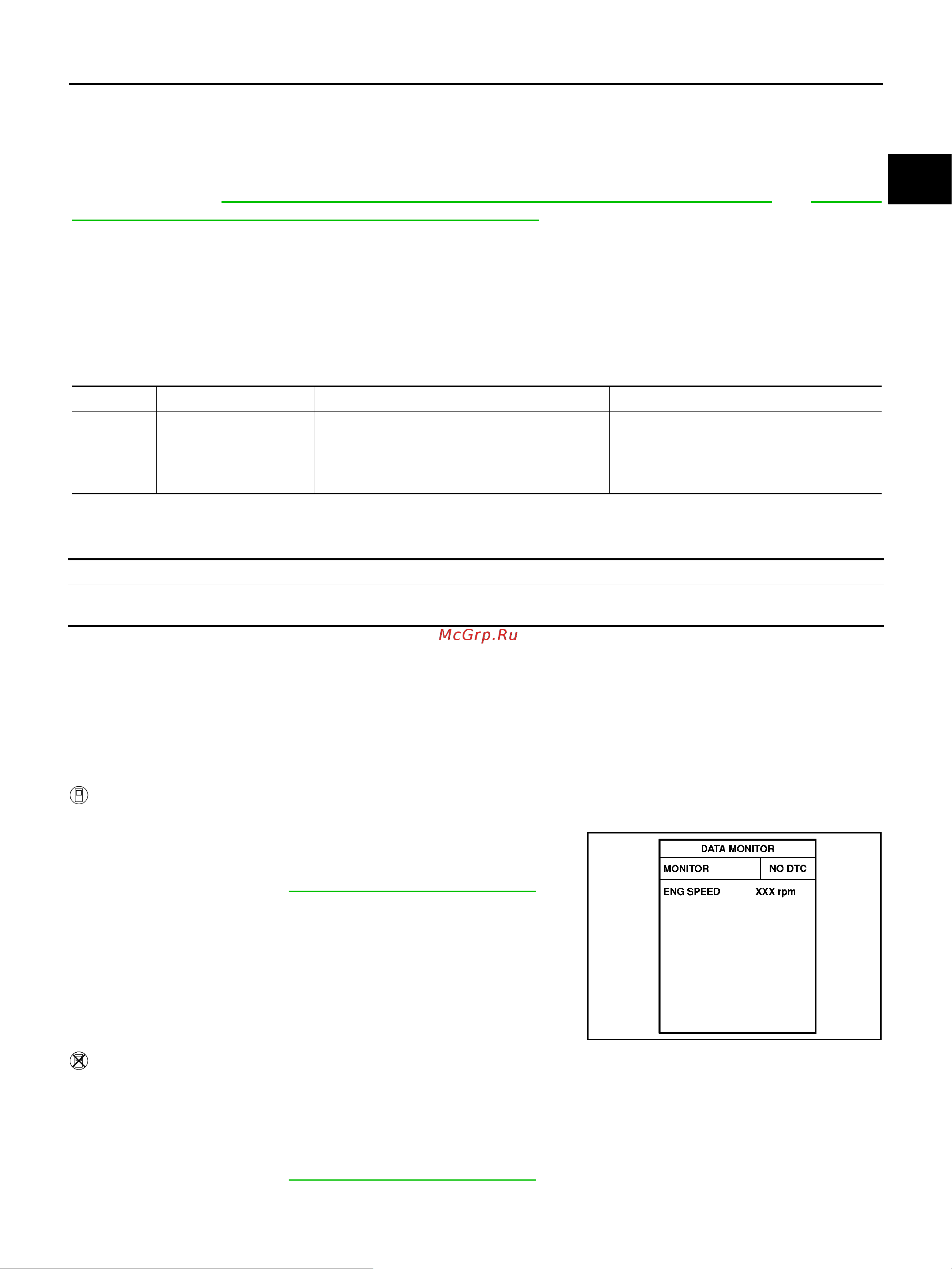 Nissan Note [1433/1872] Dtc confirmation procedure