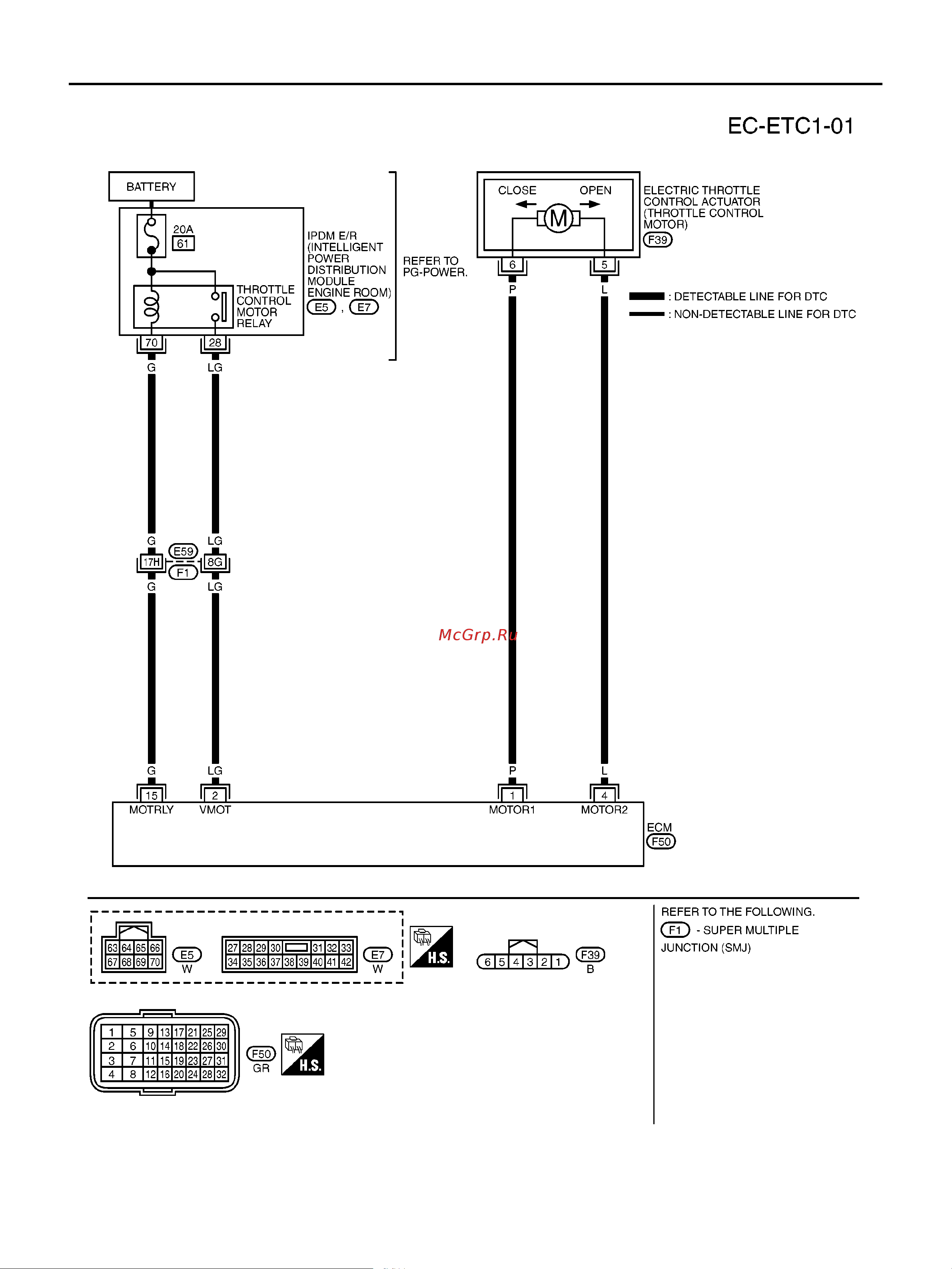Nissan Note ENGINE CONTROL SYSTEM онлайн [1434/1872] 53283