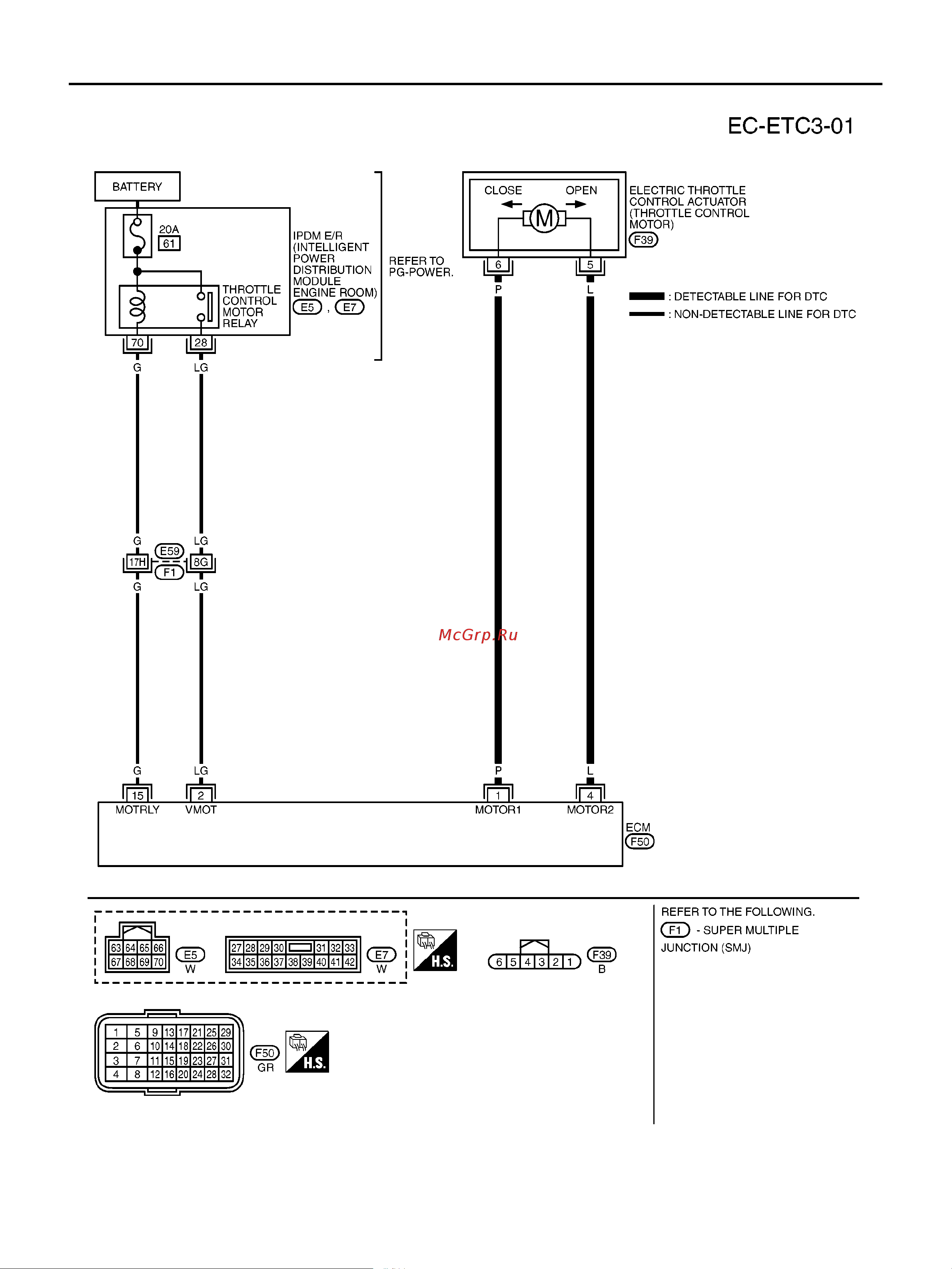 Nissan Note ENGINE CONTROL SYSTEM онлайн [1446/1872] 53283