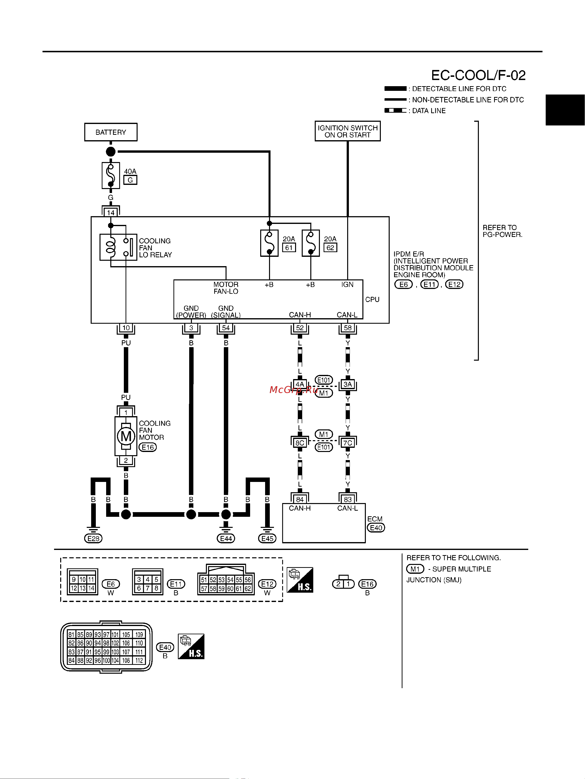 Nissan Note [1457/1872] Dtc p1217 engine over temperature