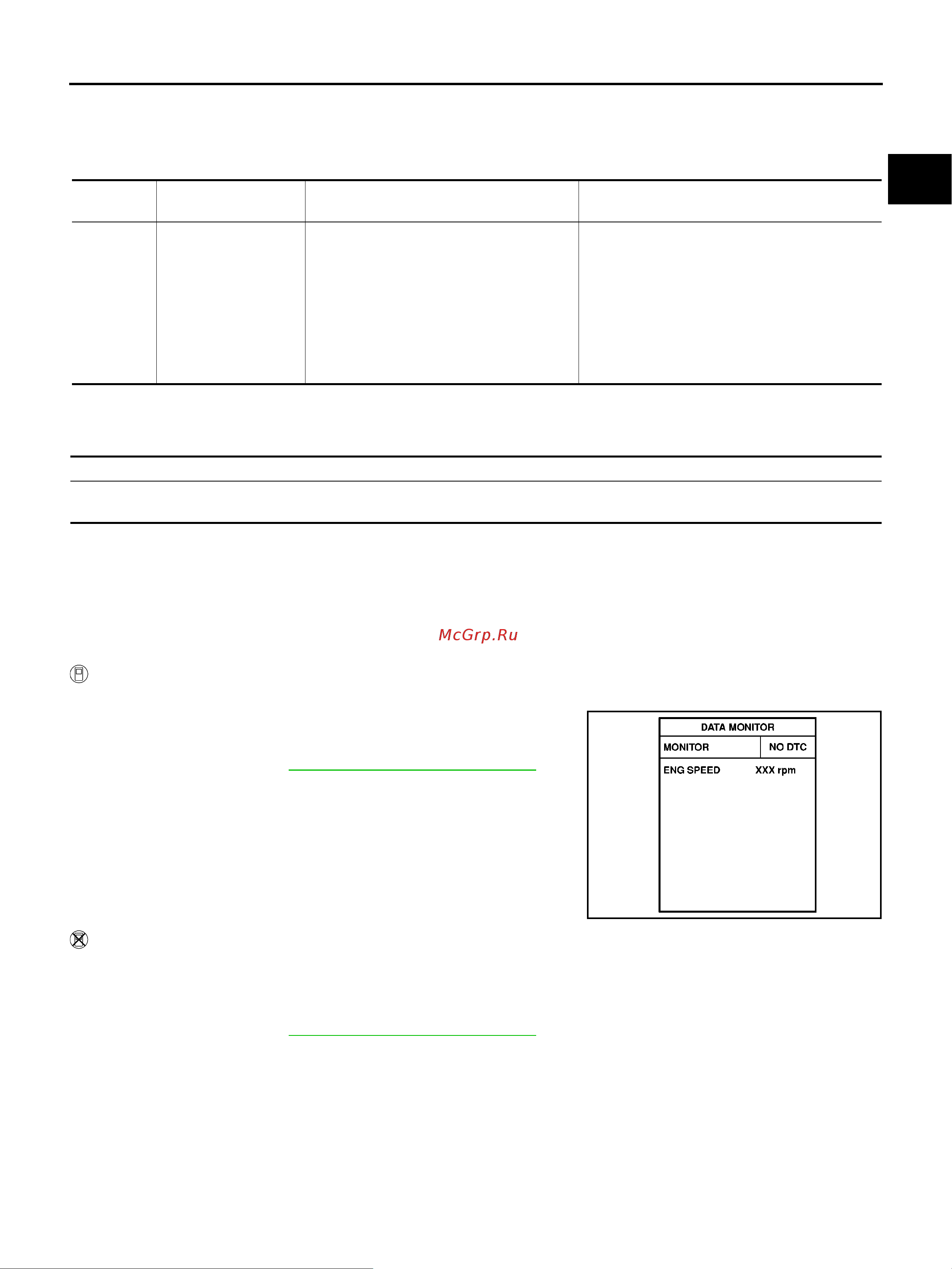 Nissan Note [1471/1872] Dtc confirmation procedure