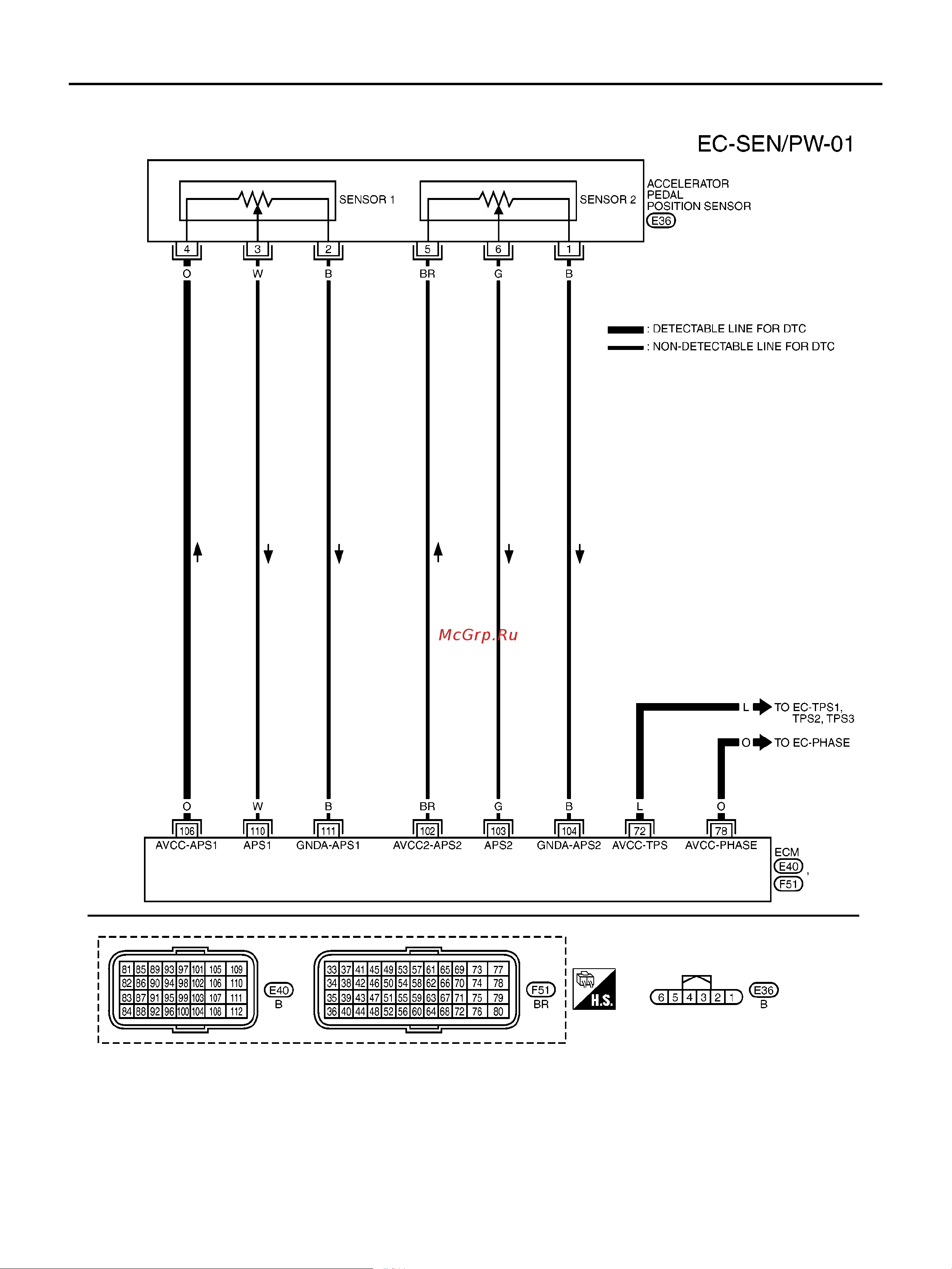 Nissan Note ENGINE CONTROL SYSTEM онлайн [1472/1872] 53283