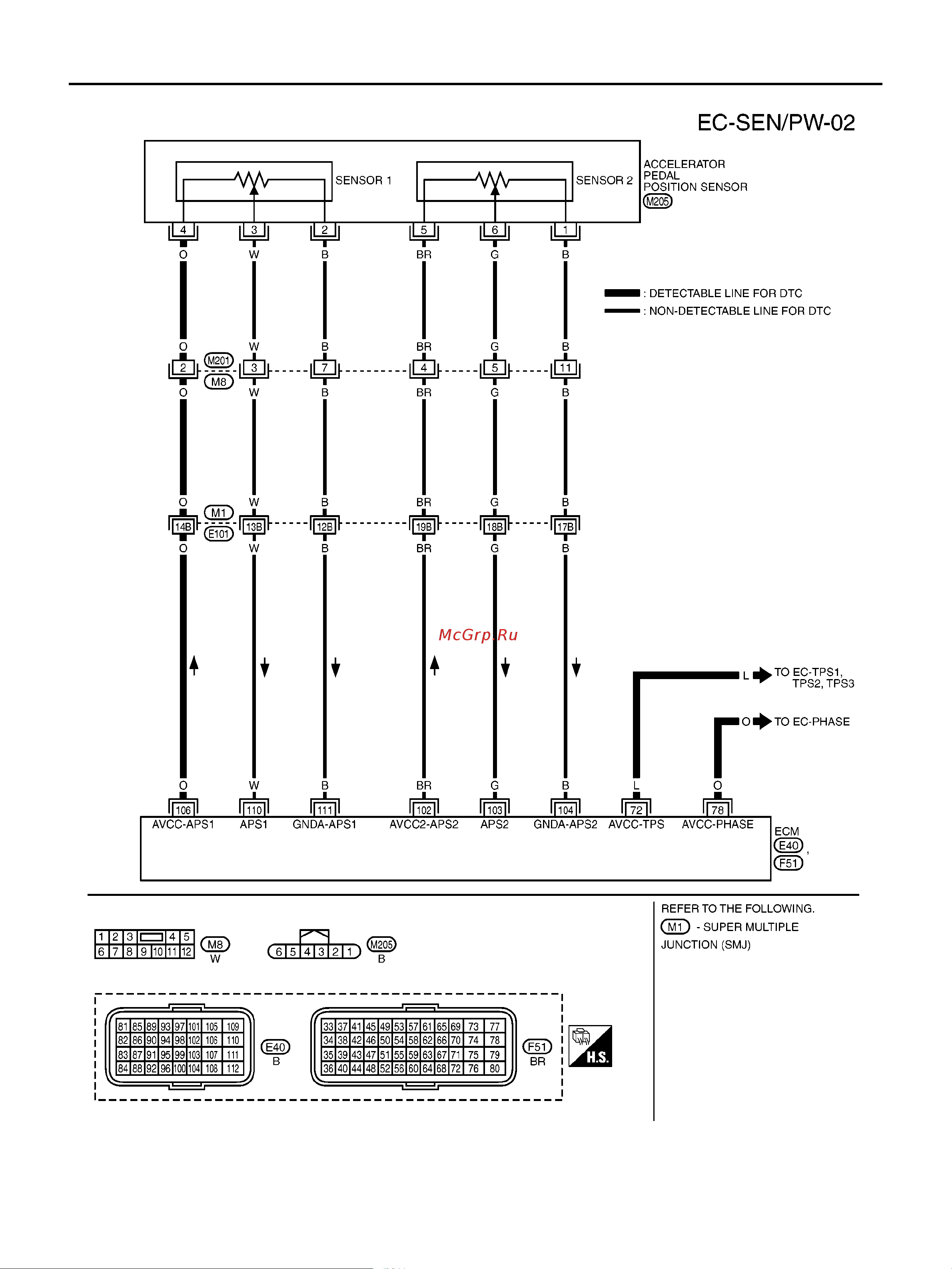 Nissan Note ENGINE CONTROL SYSTEM онлайн [1474/1872] 53283