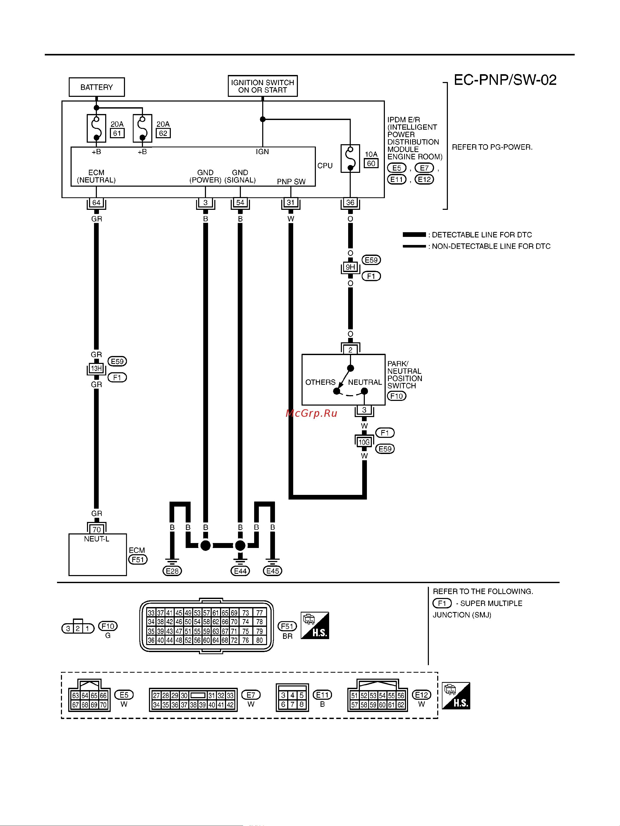 Nissan Note ENGINE CONTROL SYSTEM онлайн [1482/1872] 53283