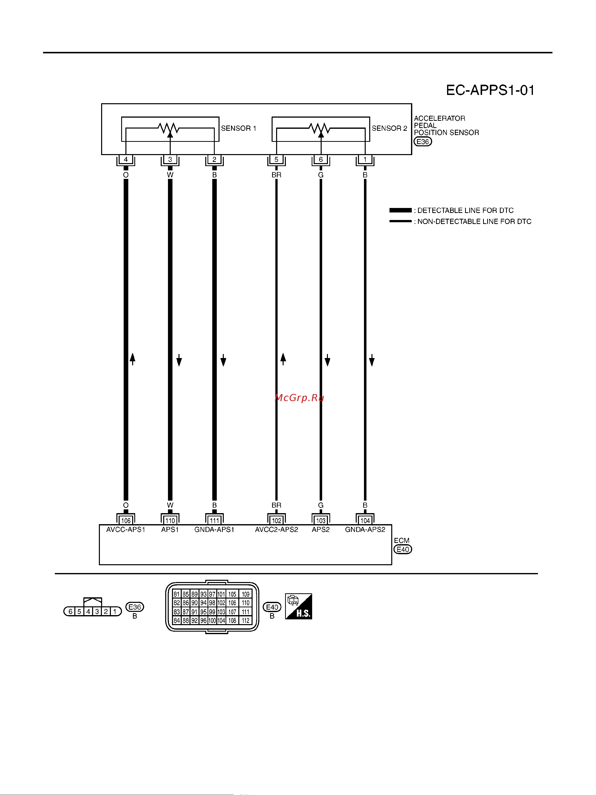 Nissan Note ENGINE CONTROL SYSTEM онлайн [1494/1872] 53283