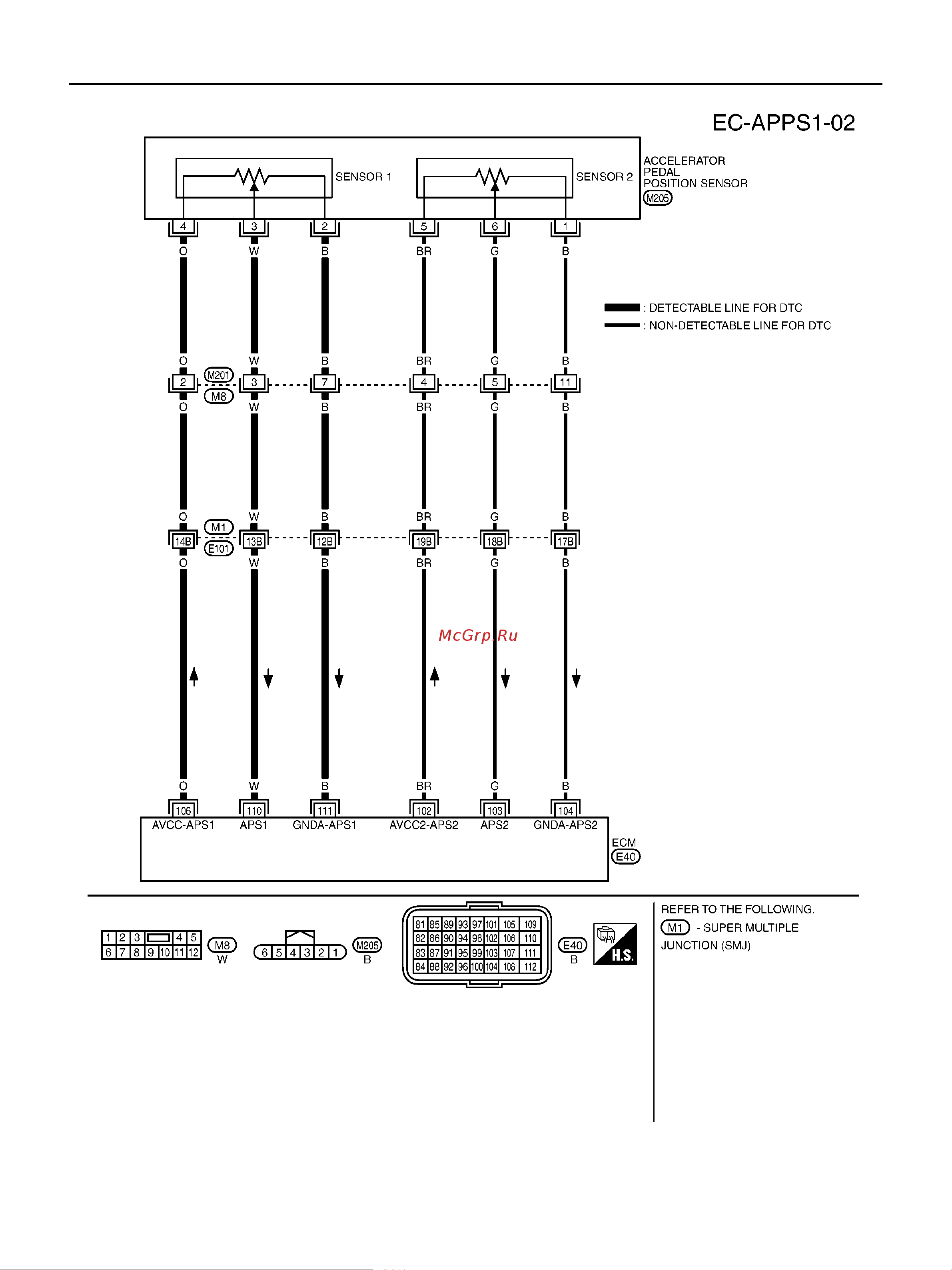 Nissan Note ENGINE CONTROL SYSTEM онлайн [1496/1872] 53283