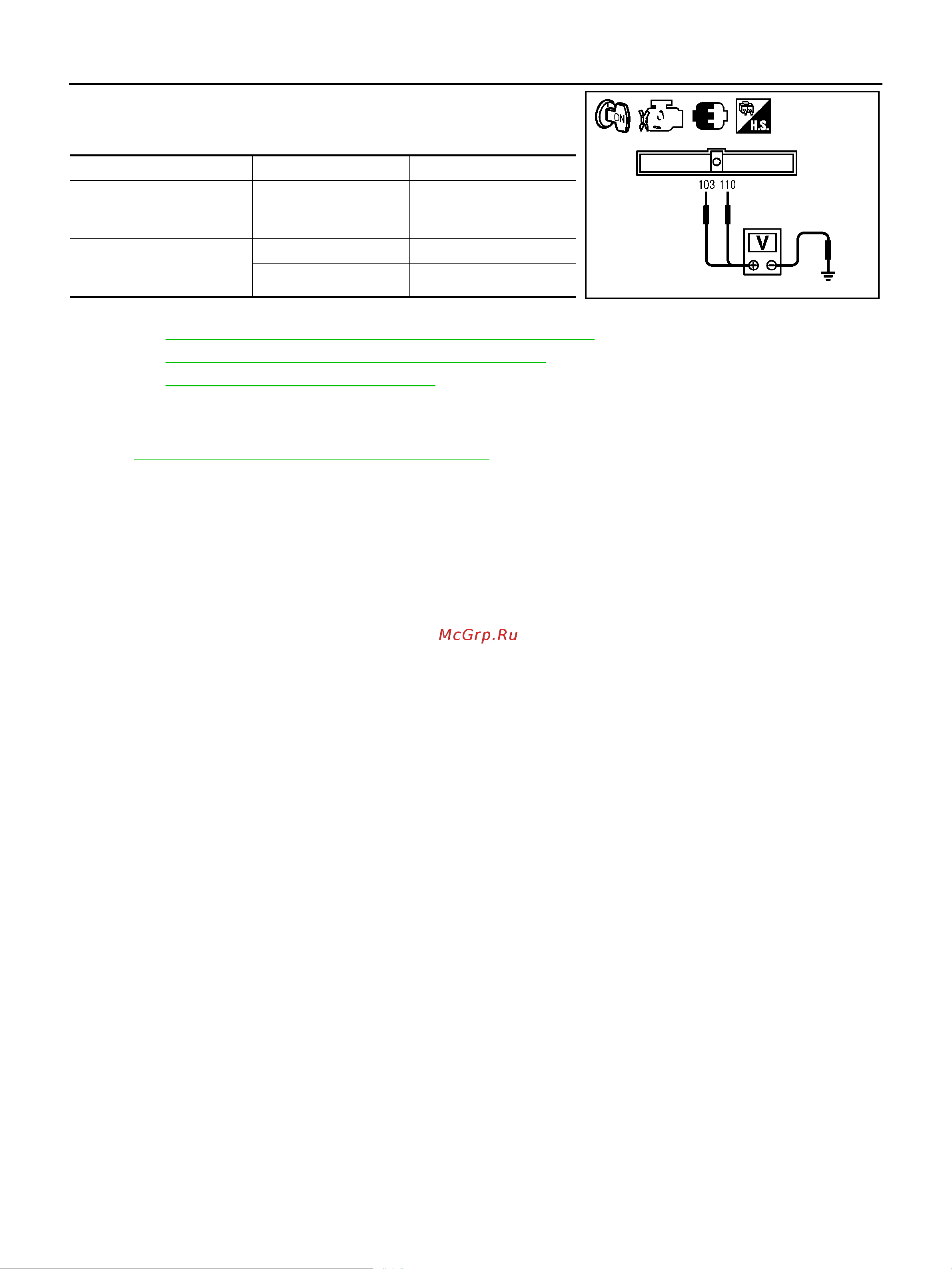 Nissan Note [1500/1872] Dtc p2122 p2123 app sensor