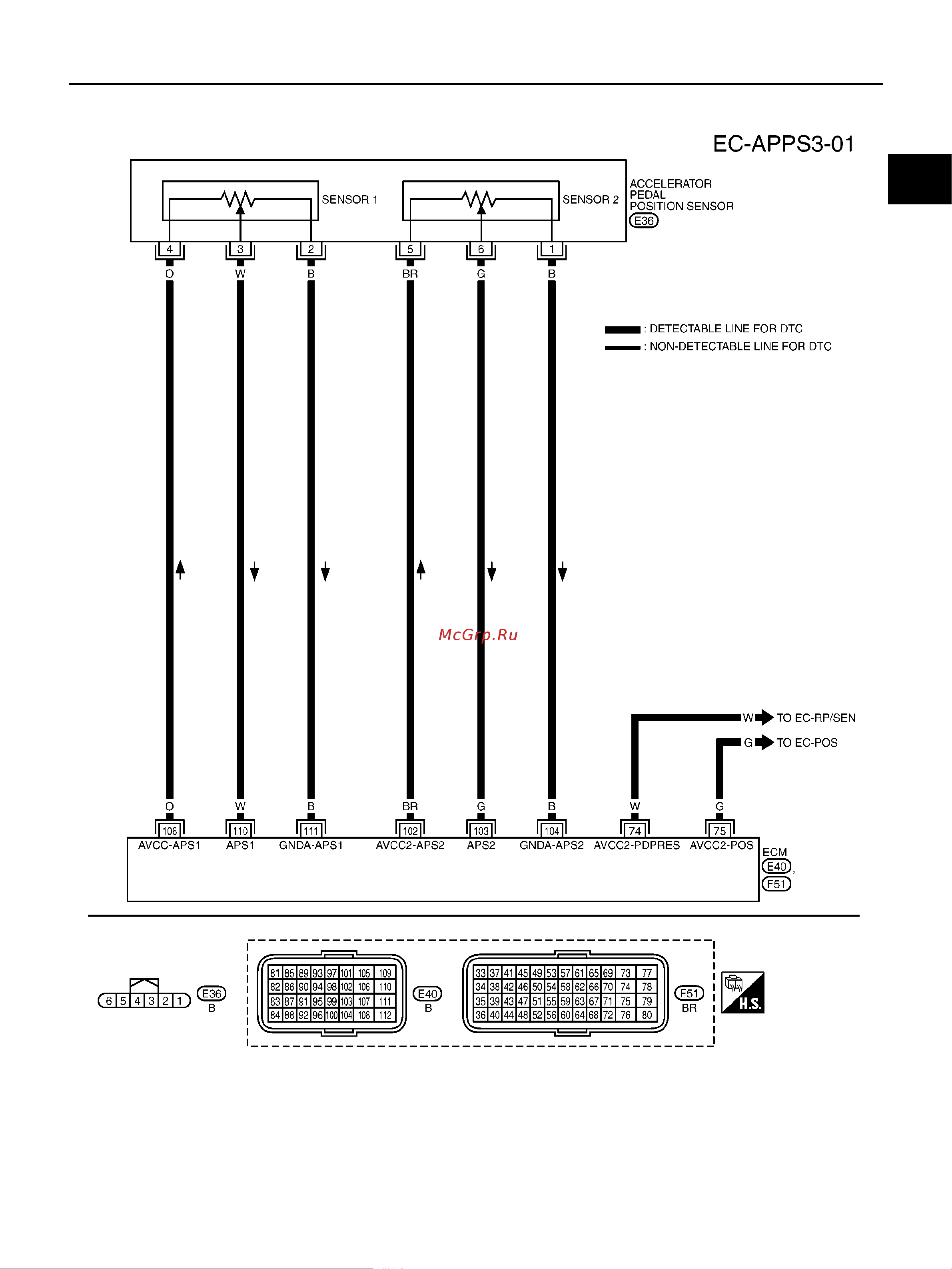 Nissan Note [1519/1872] Dtc p2138 app sensor