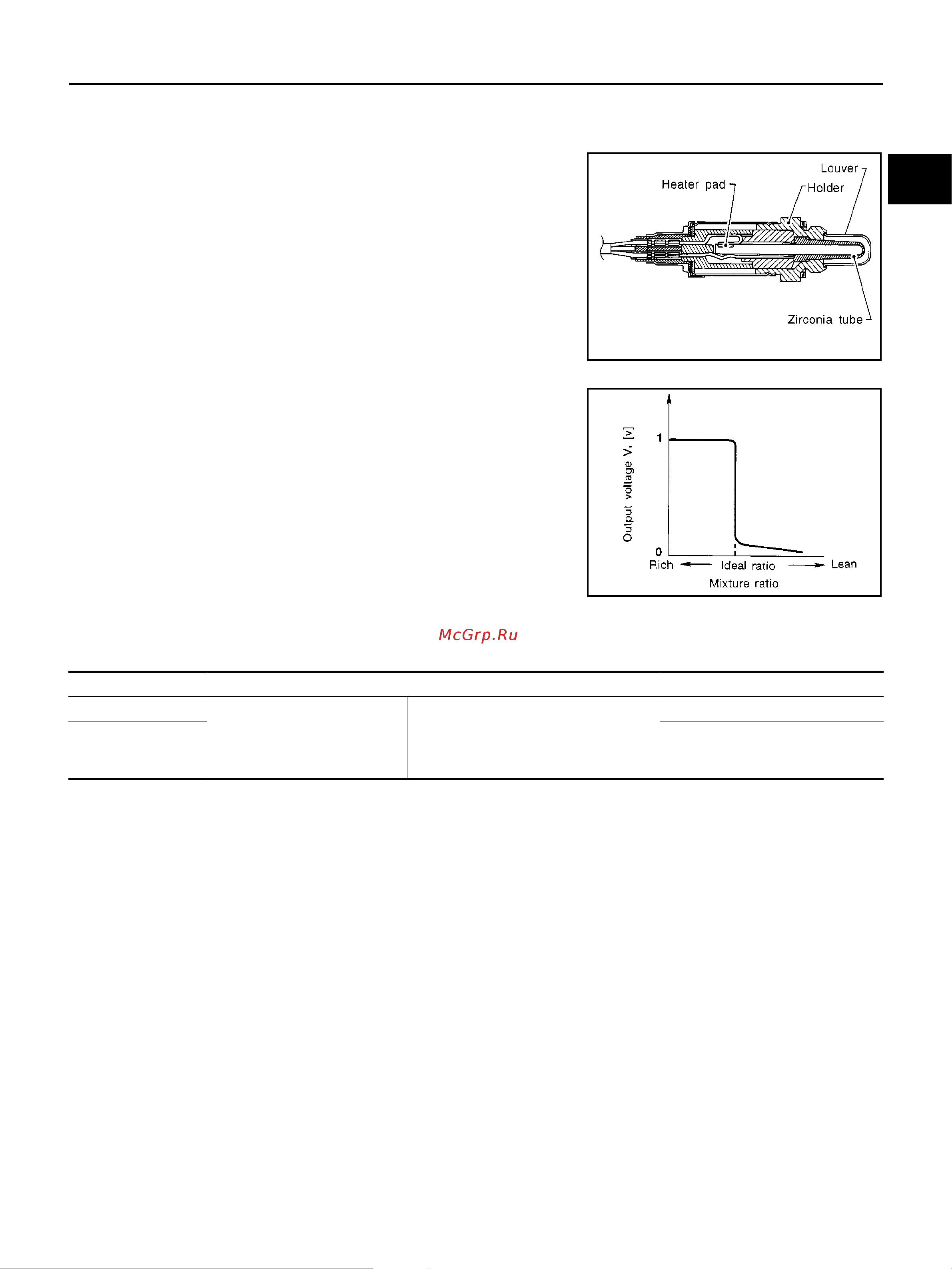 Nissan Note [1549/1872] Consult ii reference value in data monitor mode