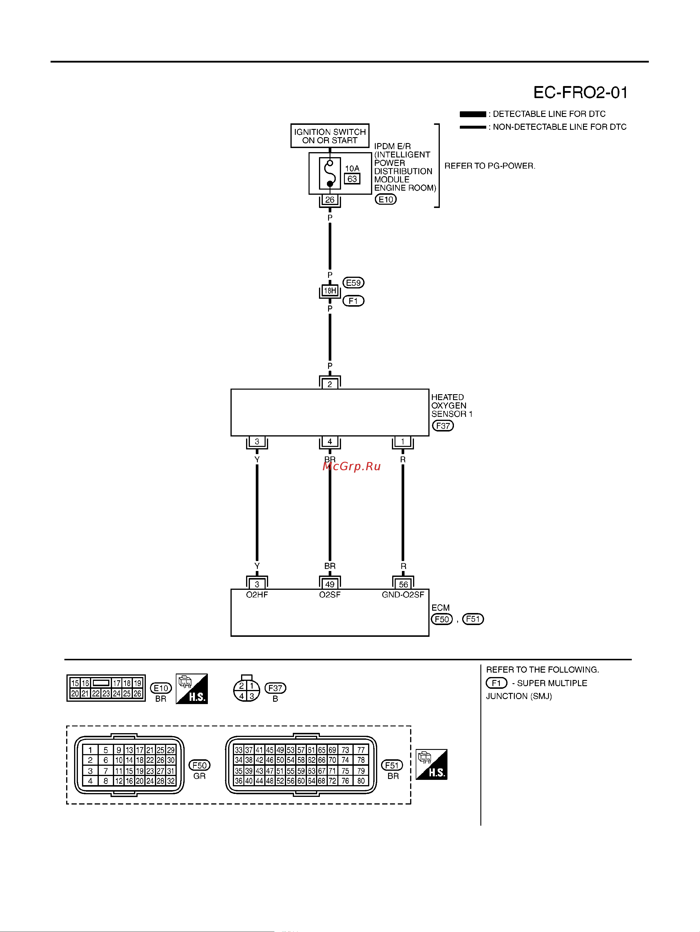Nissan Note ENGINE CONTROL SYSTEM онлайн [1558/1872] 53283
