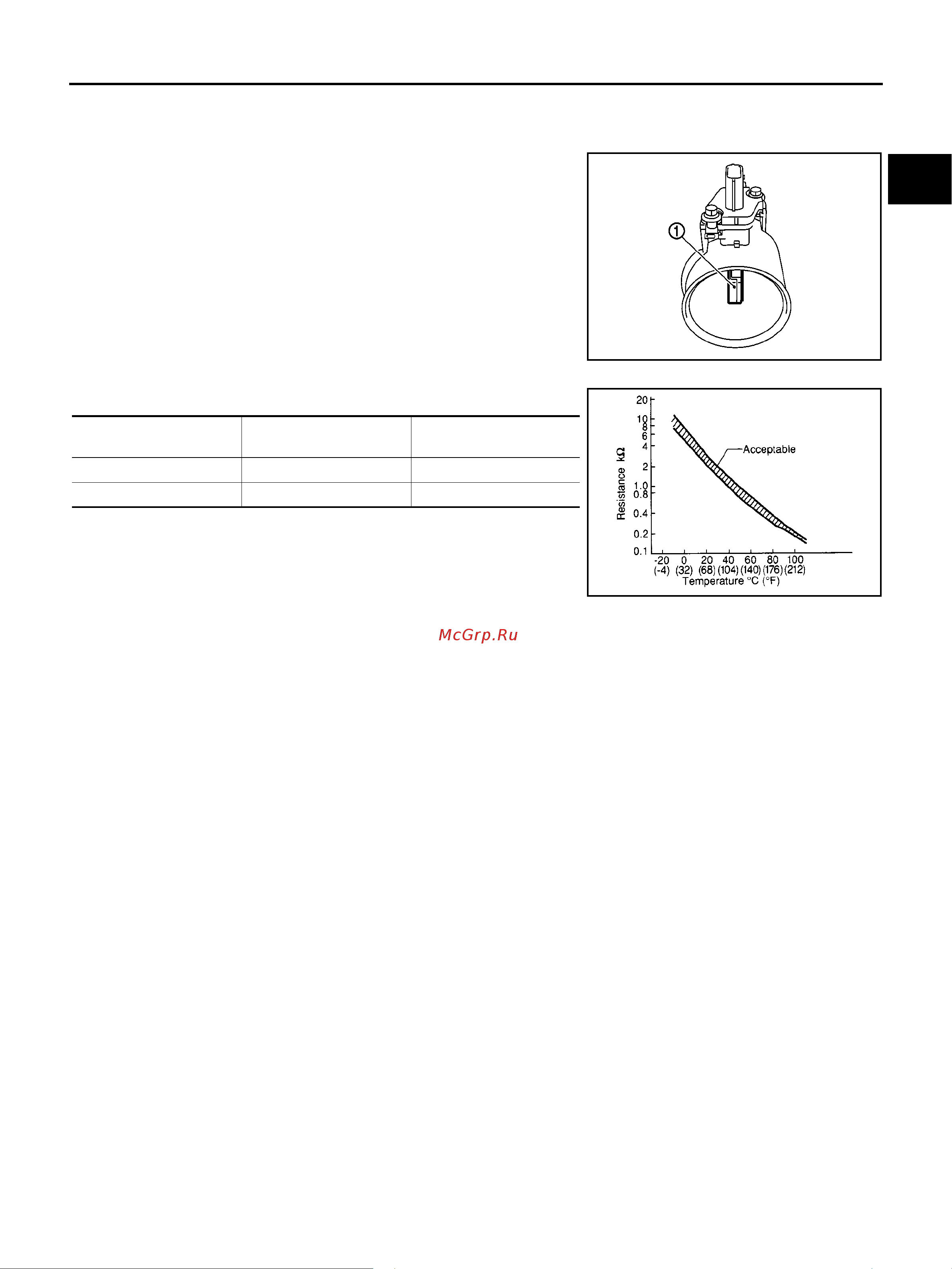 Nissan Note [1575/1872] Component description