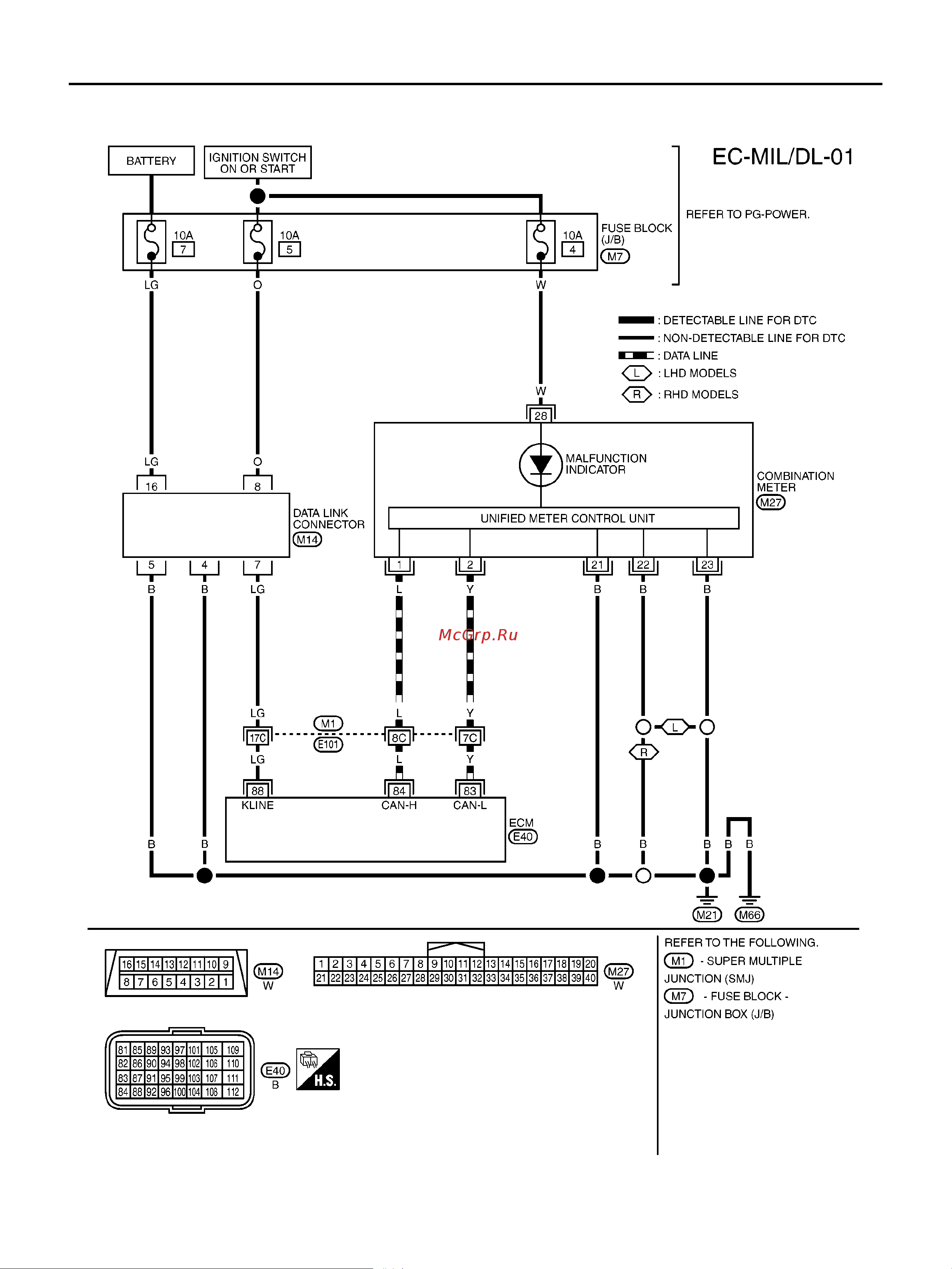 Nissan Note ENGINE CONTROL SYSTEM онлайн [1596/1872] 53283