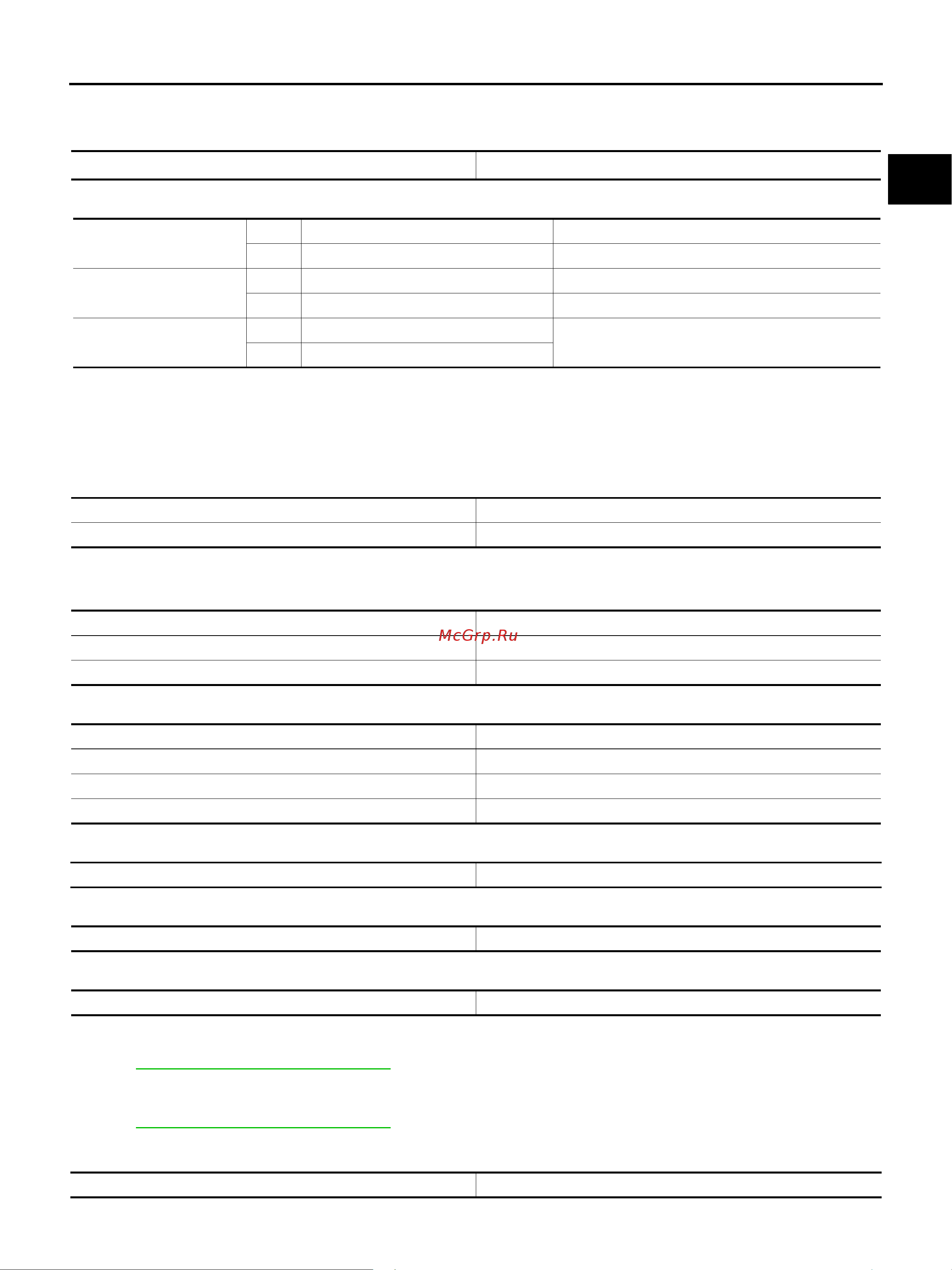 Nissan Note [1597/1872] Camshaft position sensor phase