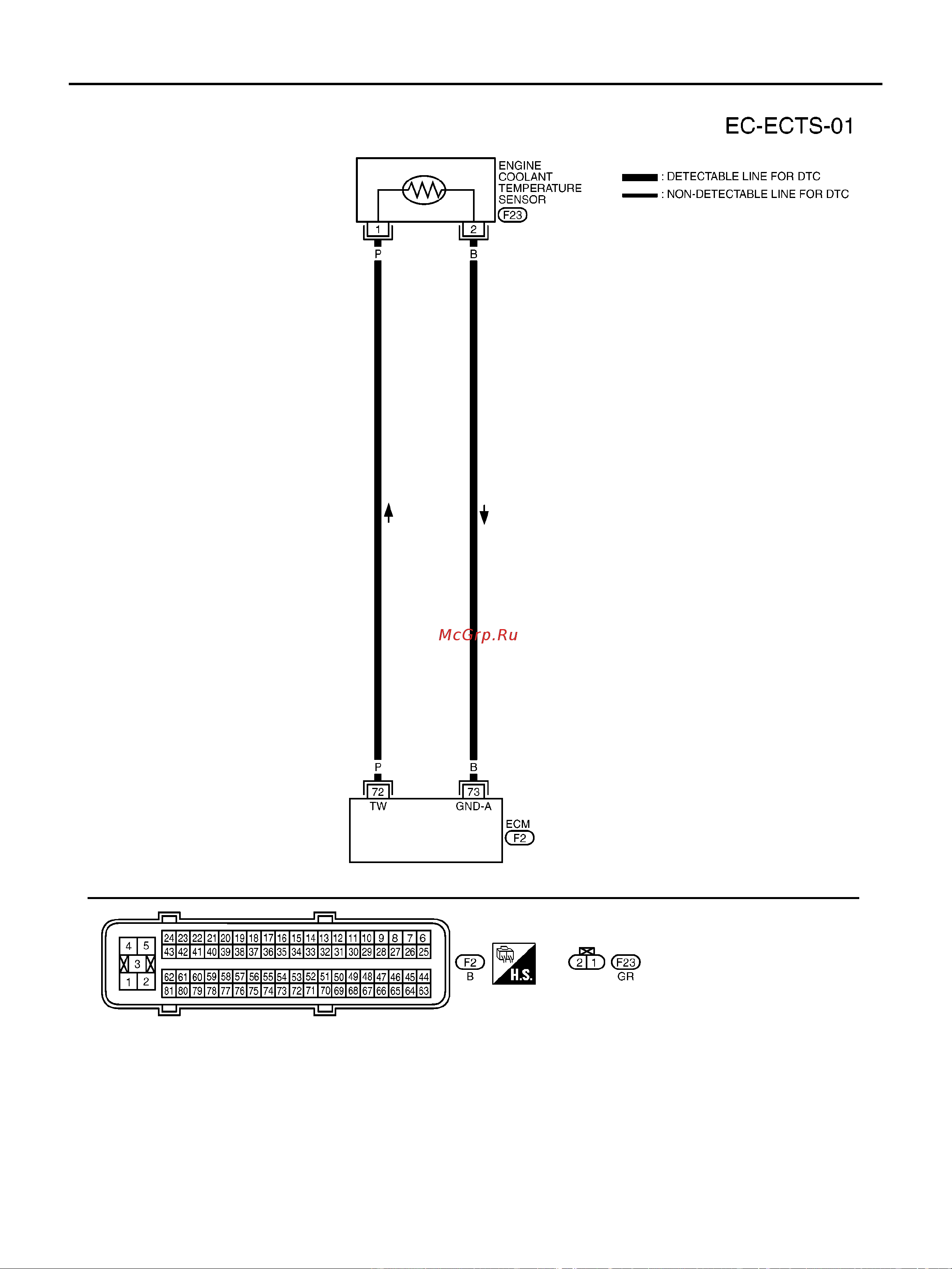 Nissan Note ENGINE CONTROL SYSTEM онлайн [168/1872] 53283
