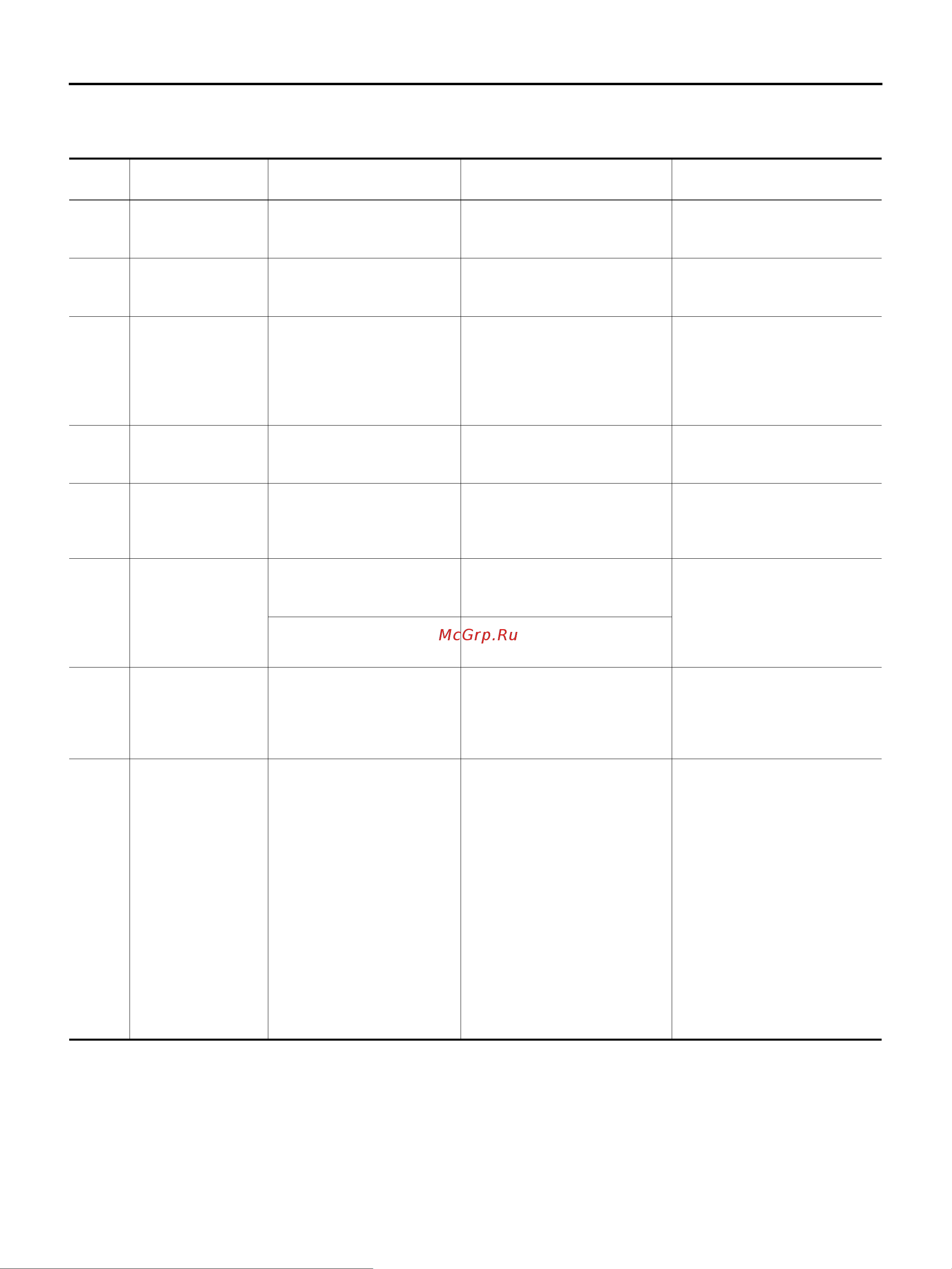 Nissan Note [1680/1872] Conformity check