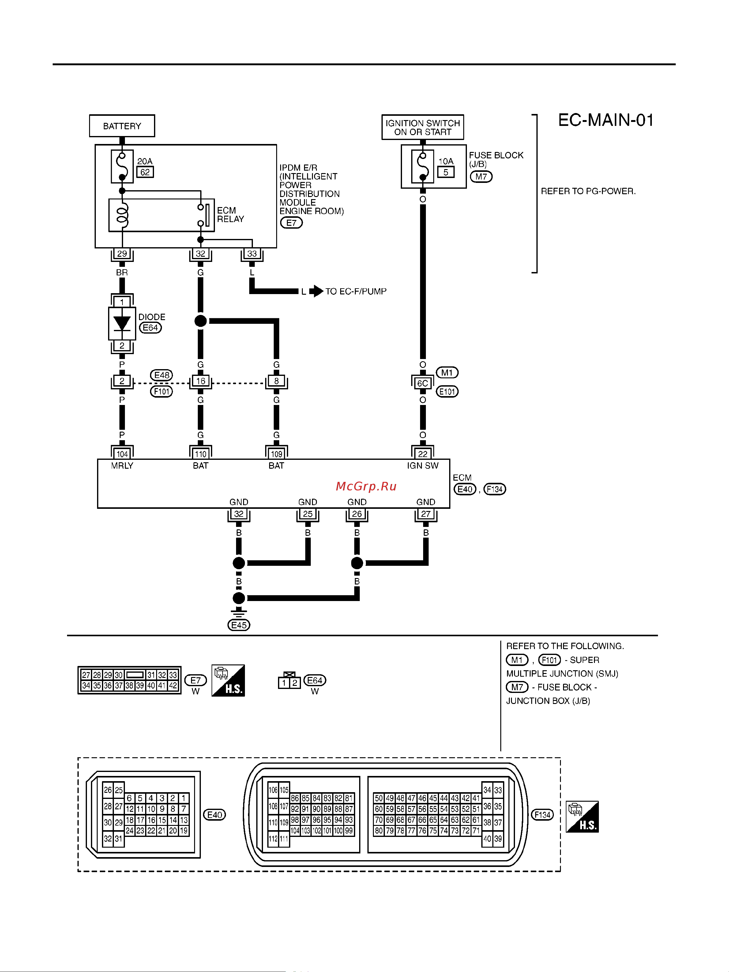 Nissan Note ENGINE CONTROL SYSTEM онлайн [1698/1872] 53283