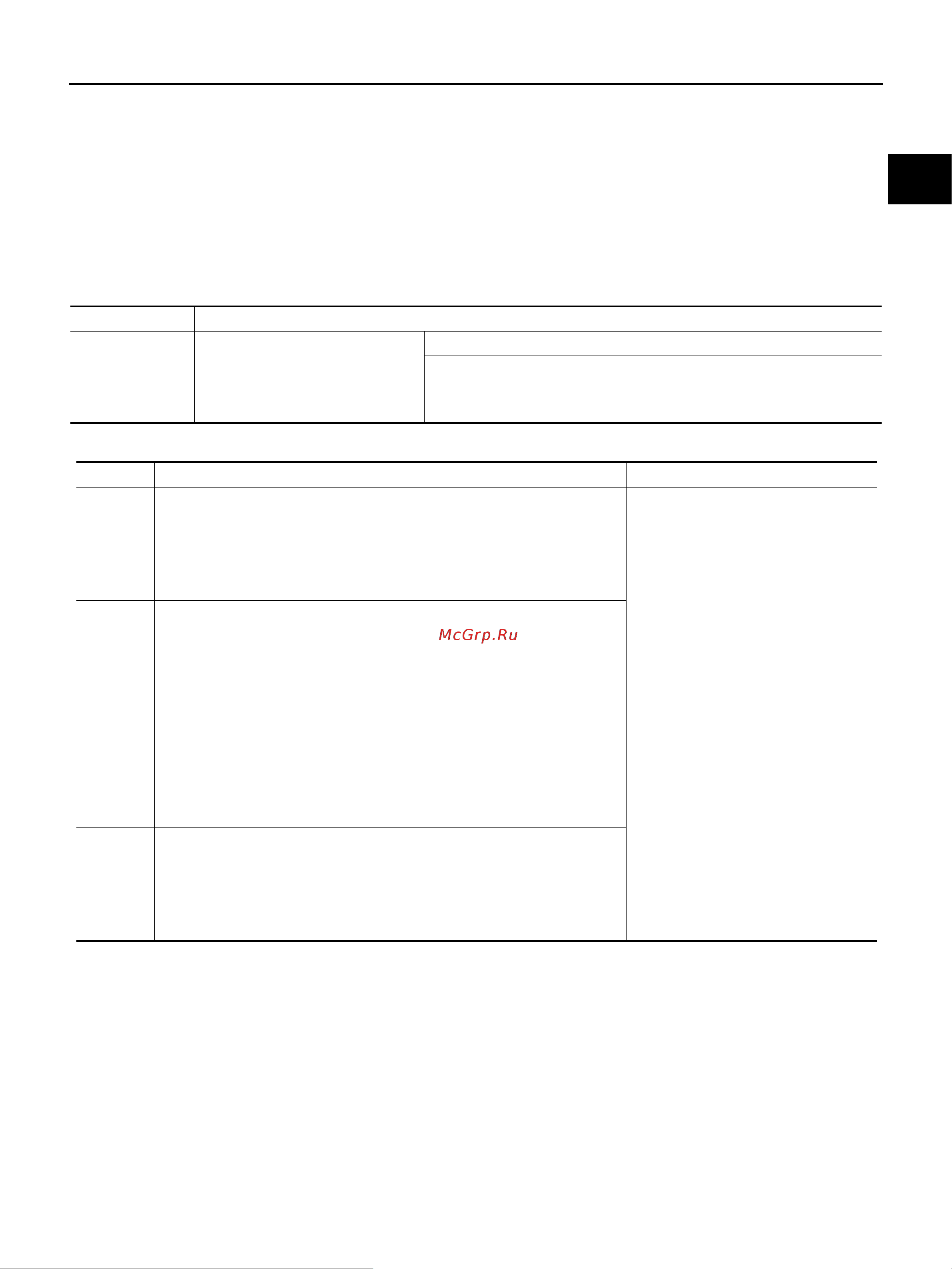Nissan Note [1745/1872] Consult ii reference value in data monitor mode