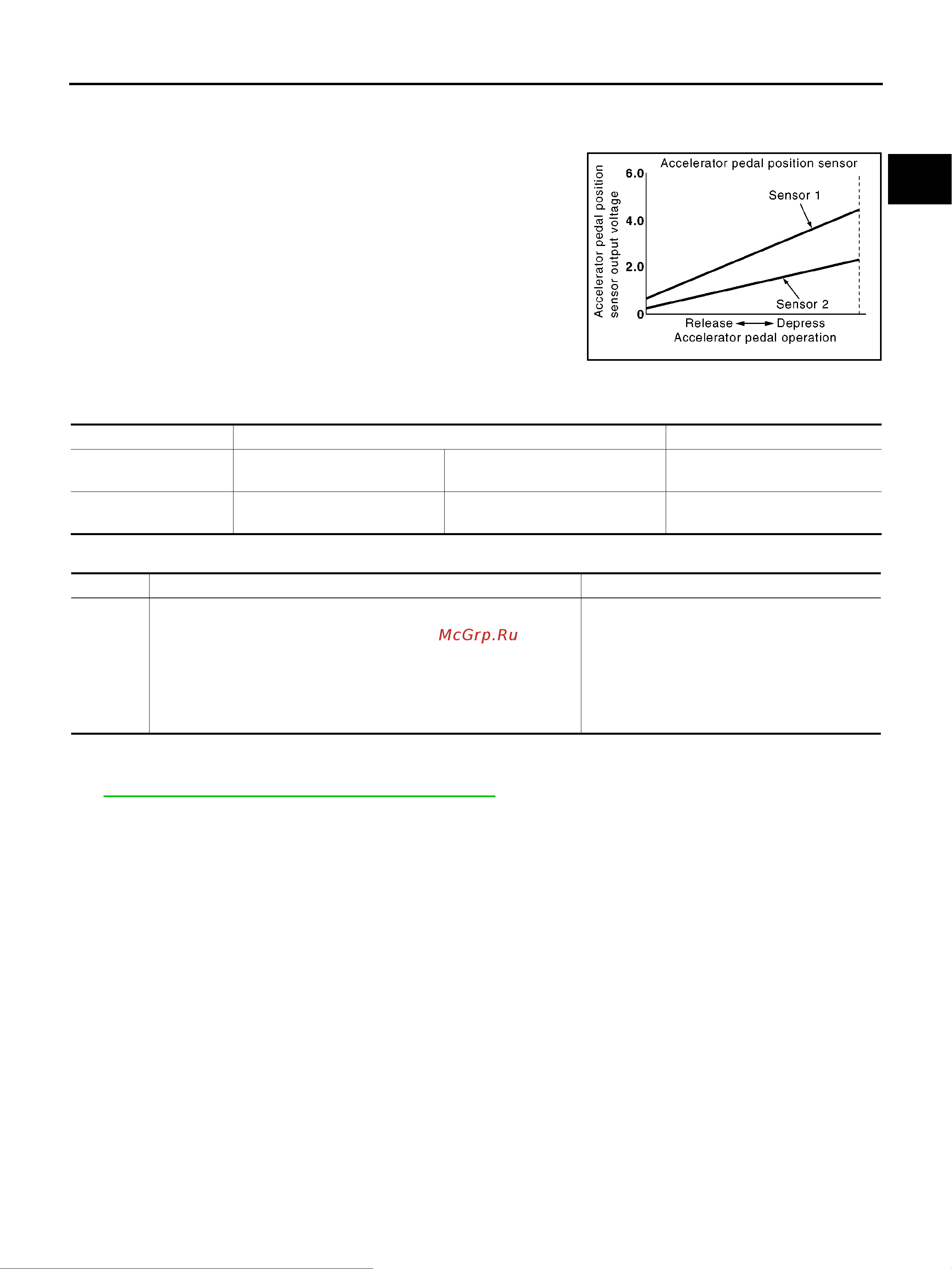 Nissan Note [1751/1872] Consult ii reference value in data monitor mode