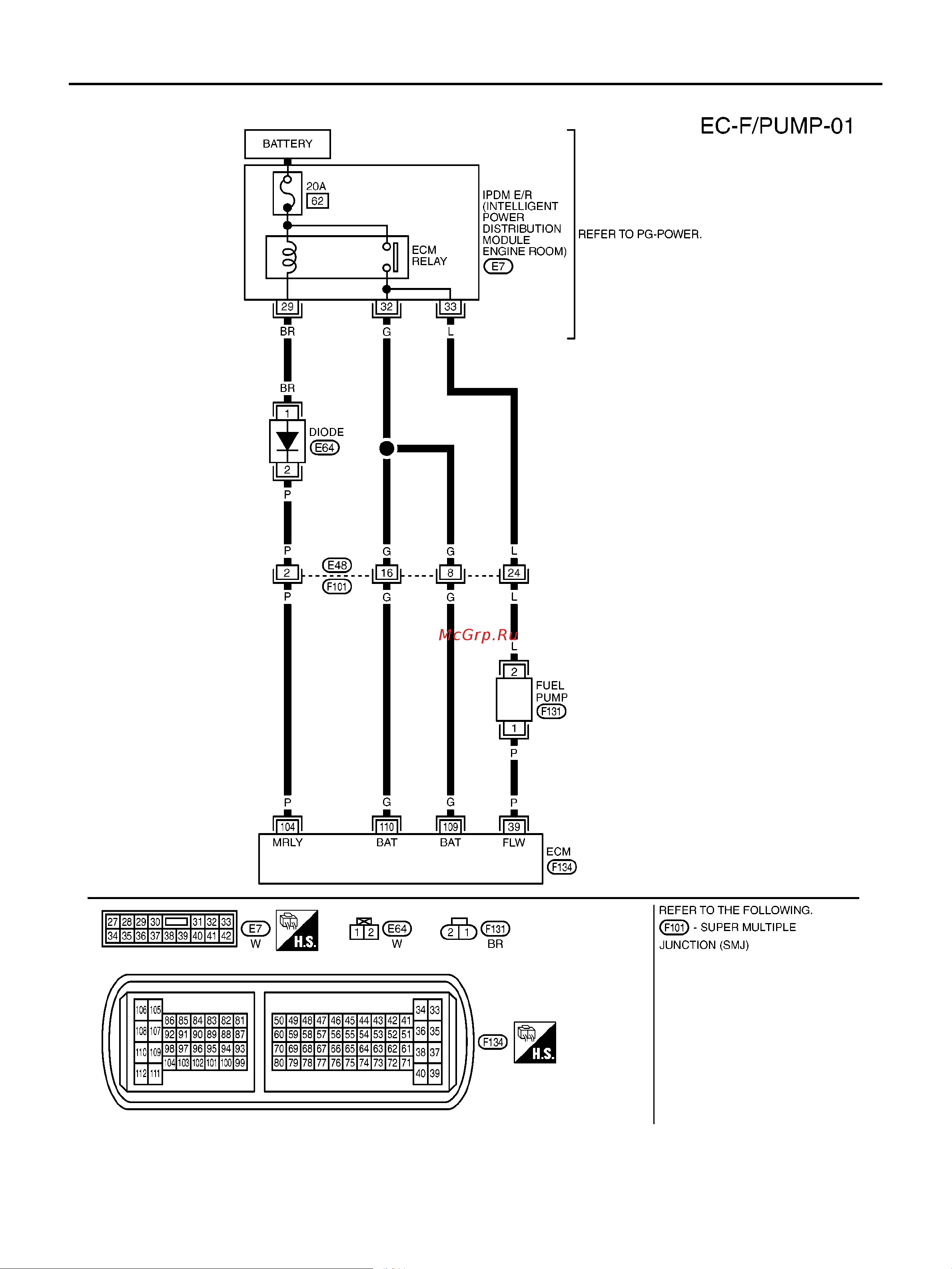 Nissan Note ENGINE CONTROL SYSTEM онлайн [1760/1872] 53283