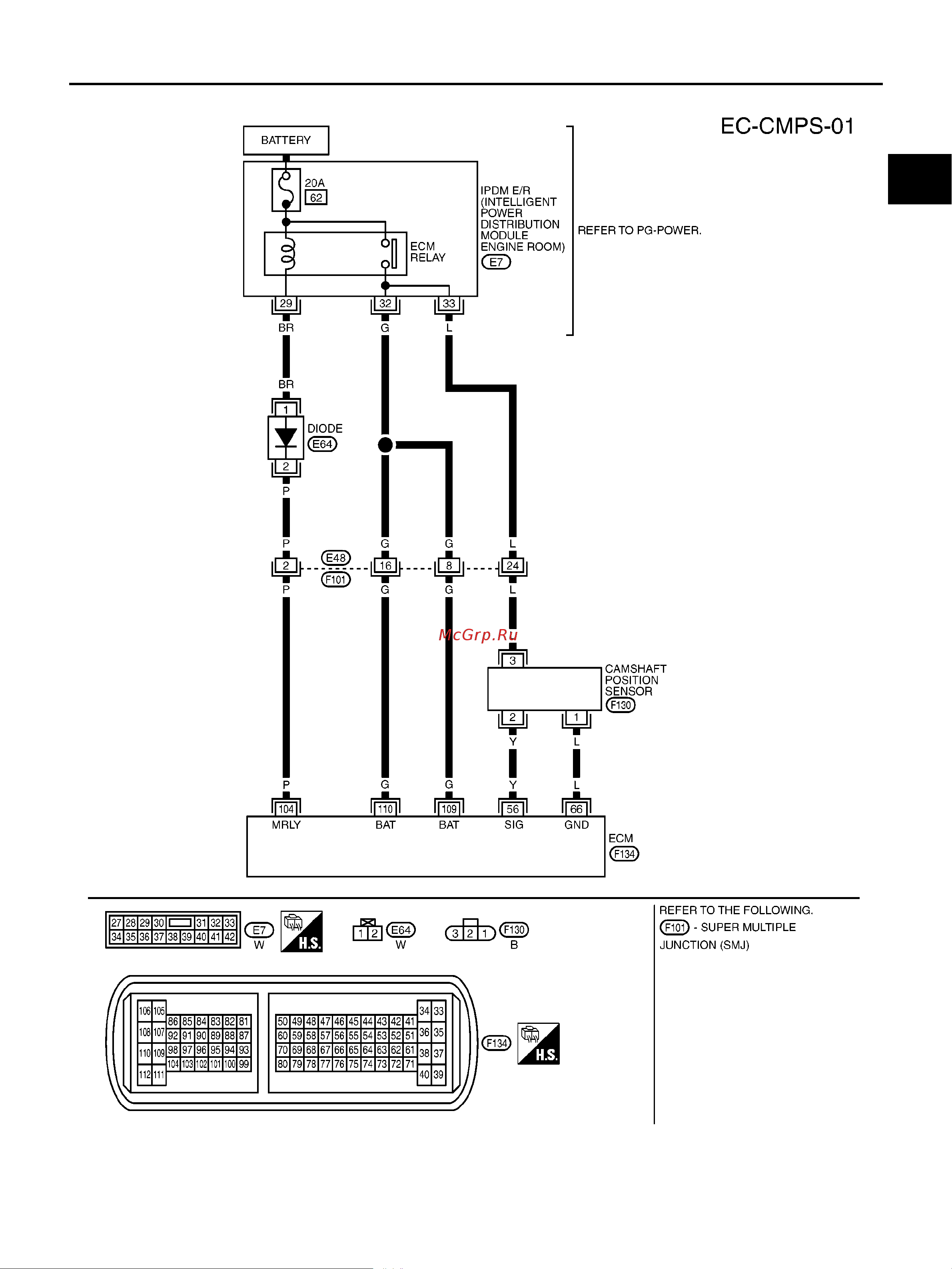 Nissan Note [1779/1872] Dtc p0340 cmp sensor
