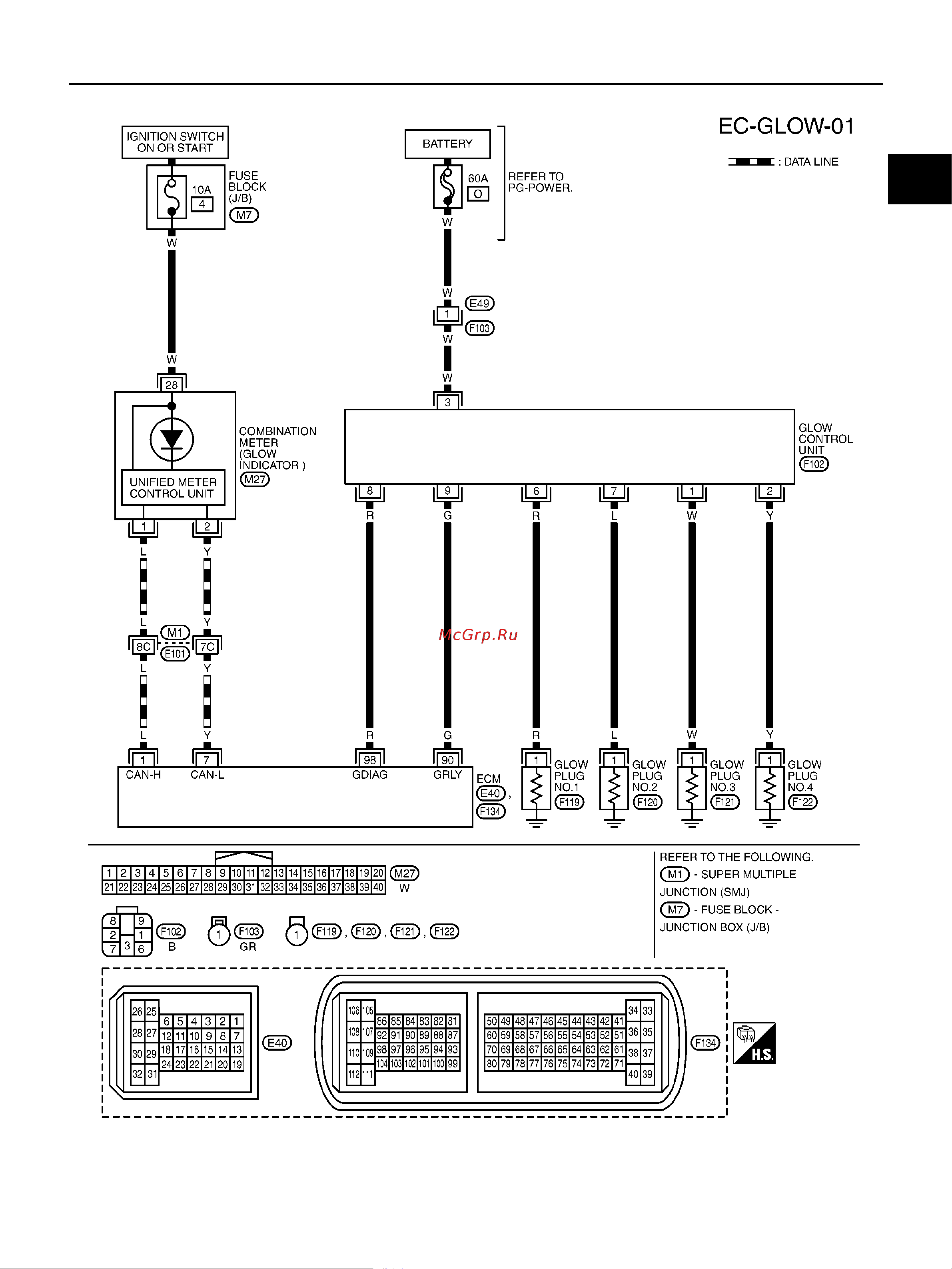 Nissan Note [1785/1872] Dtc p0380 glow control unit
