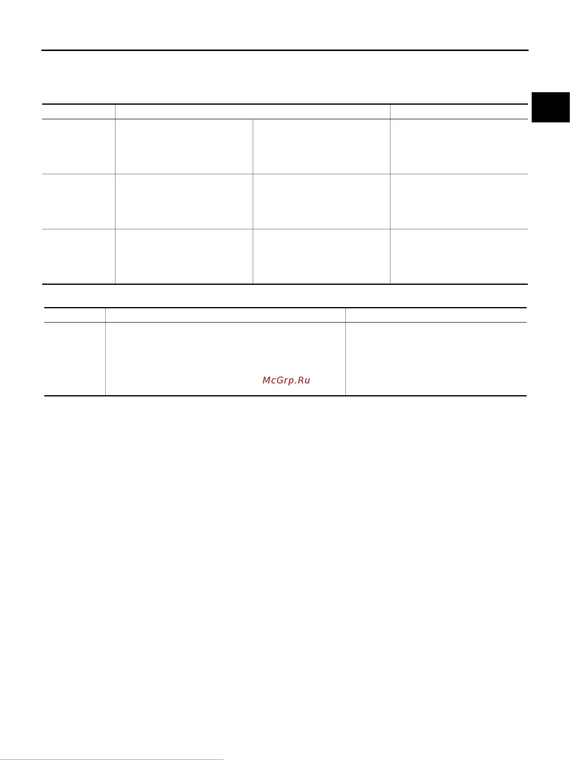 Nissan Note [1795/1872] Consult ii reference value in data monitor mode