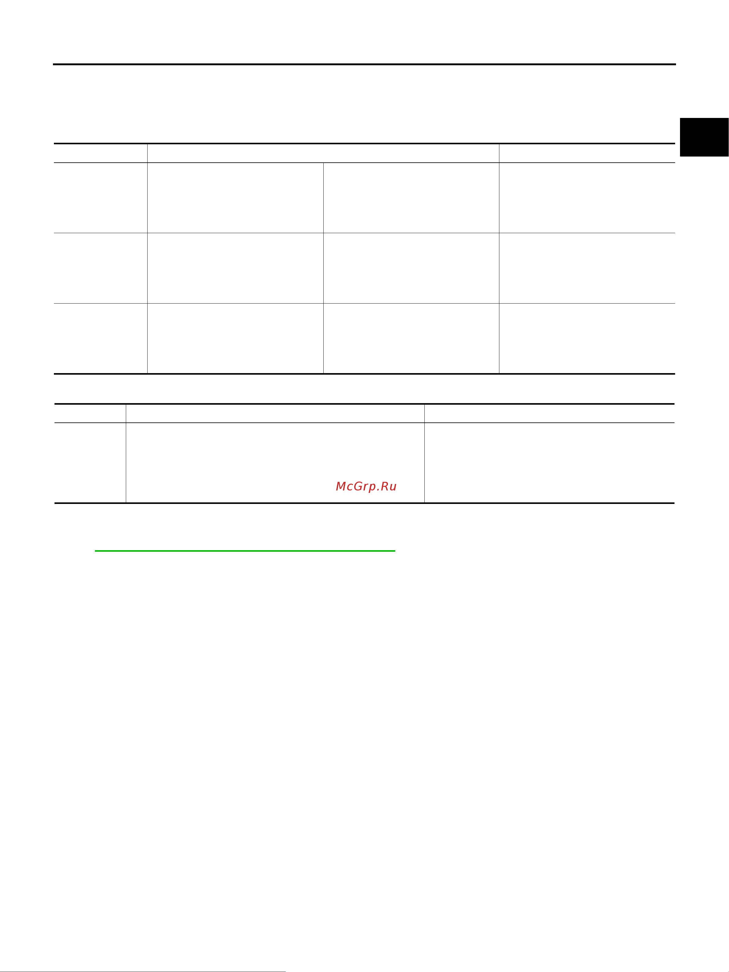 Nissan Note [1805/1872] Consult ii reference value in data monitor mode