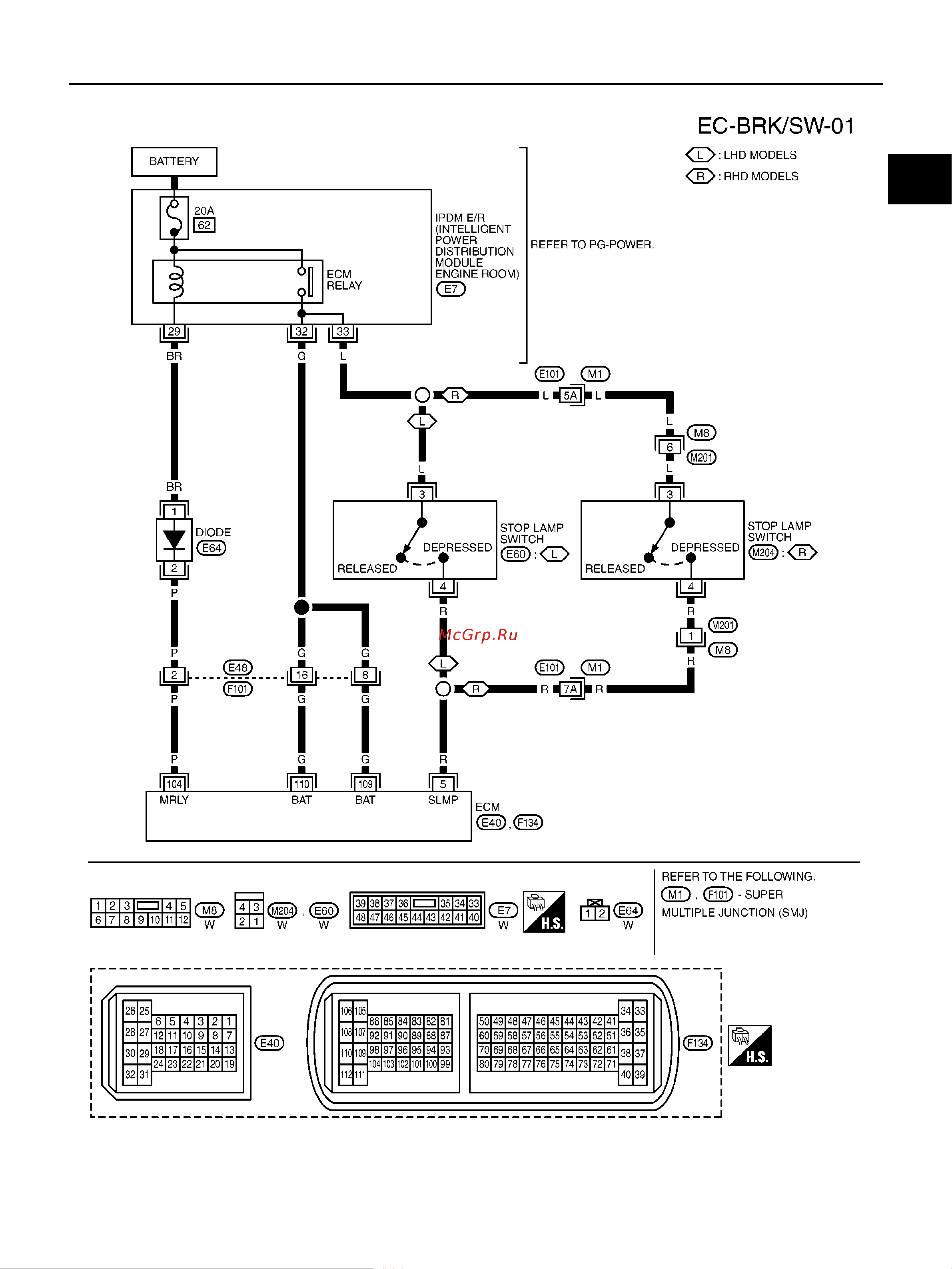 Nissan Note [1821/1872] Dtc p0571 brake switch